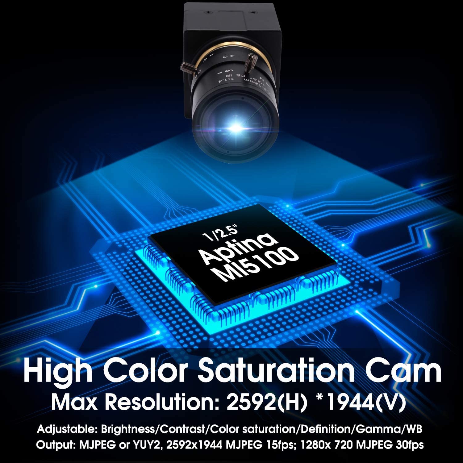 5MP USB Webcam with 2.8-12mm Manual Zoom Lens | UVC USB 2.0 PC Camera | Variable Focus for Computers, Laptops & Raspberry Pi | Perfect for Video Conferencing, Live Streaming & Close-up Industrial Inspection