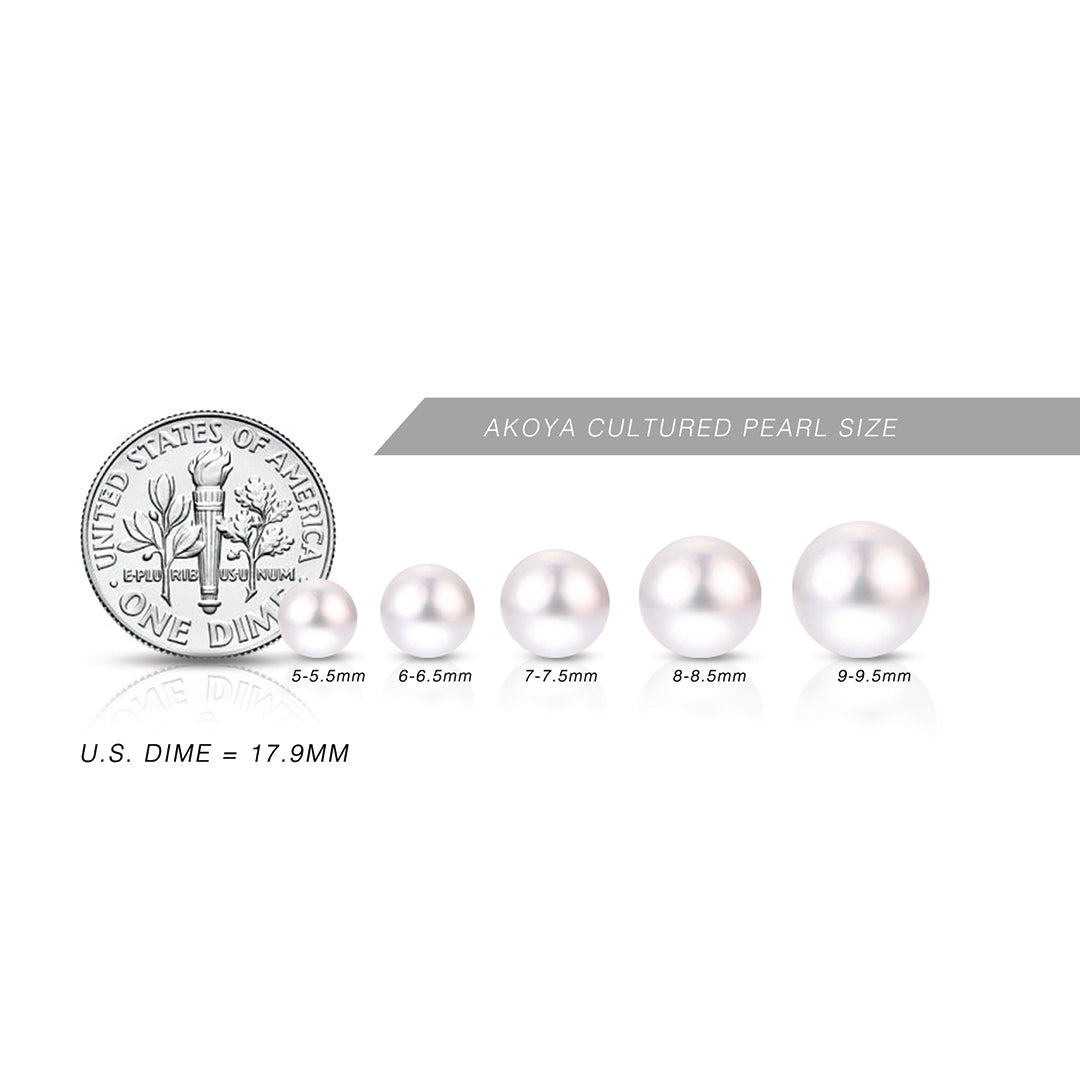 7mm 