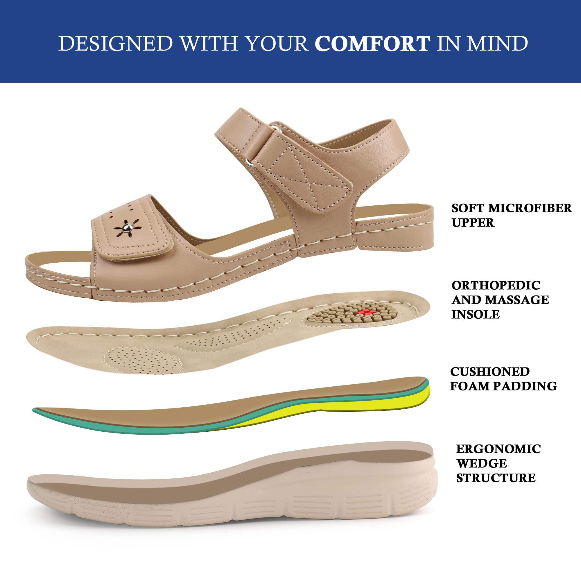 JABASIC Women's Comfortable Orthotic Walking Sandals with Arch Support - Best for Plantar Fasciitis, Flat Feet & Heel Pain Relief - Perfect for Hiking, Travel & Everyday Wear