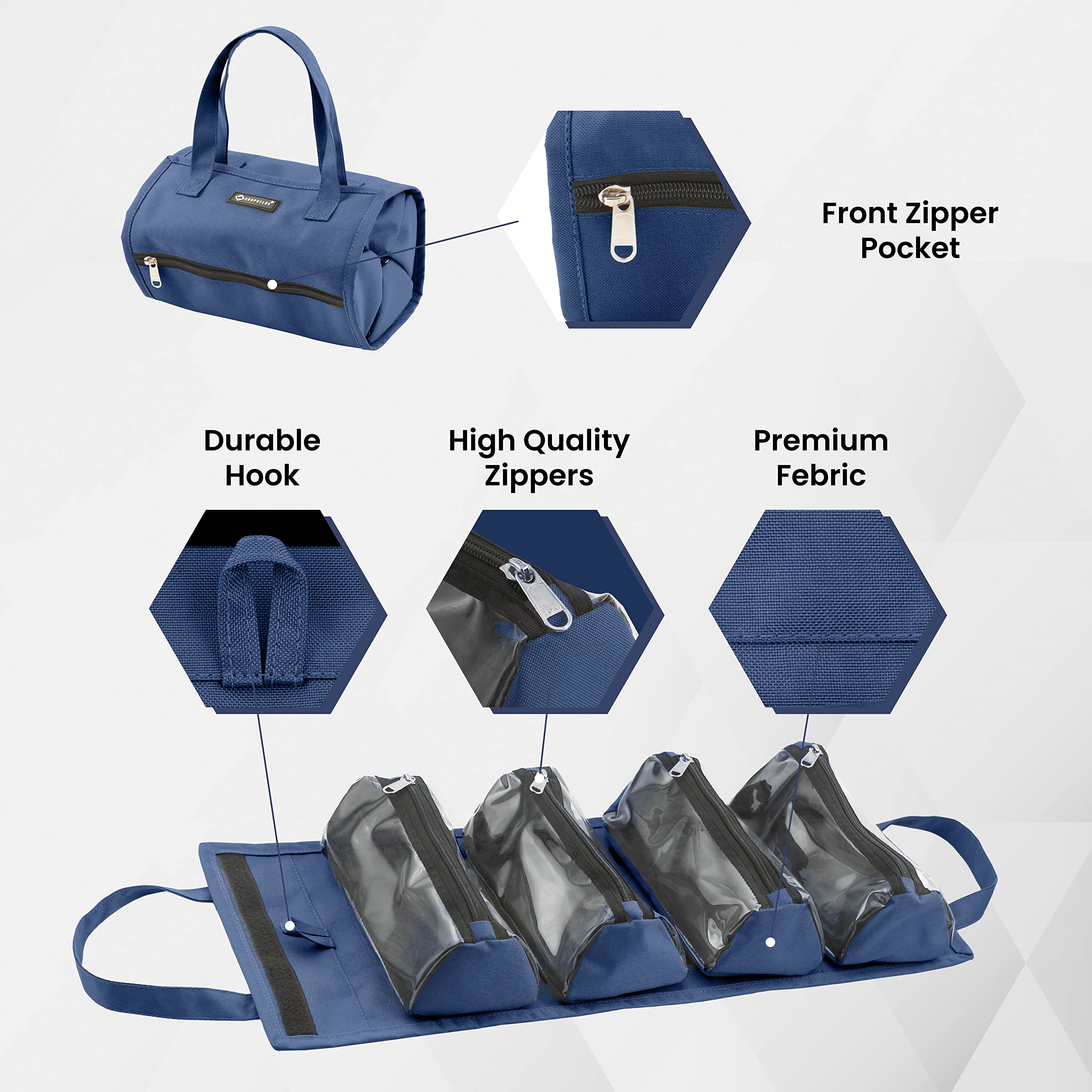 SHOPOFLUX Travel Makeup Bag - Waterproof Cosmetic Organizer with Handle for Women, Toiletry Pouch for Travel, Gym & Daily Use (Blue, 18cm) | Perfect for Makeup Brushes, Skincare & Essentials