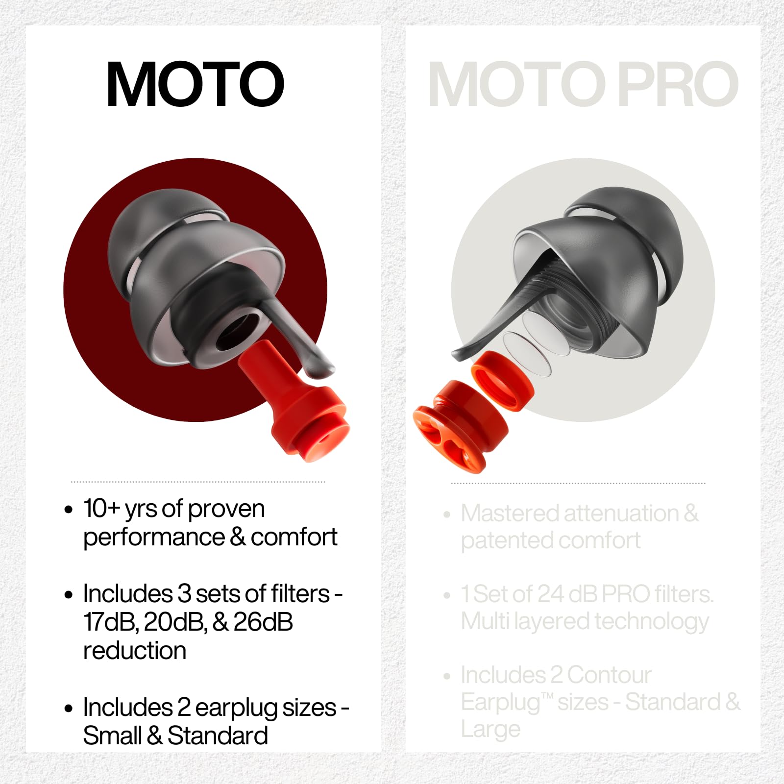 EARPEACE Moto Reusable Earplugs - 26dB Noise Canceling for Motorcycle Riding & Wind Protection
