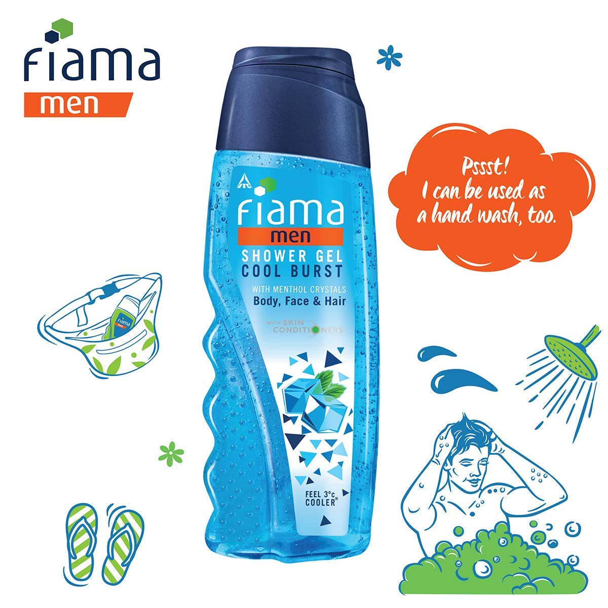 Fiama Gel Bar Celebration Pack - 125g Soap (Buy 4 Get 1 Free) & Fiama Men Shower Gel Cool Burst - 250ml Body Wash with Skin Conditioners for Moisturized Skin | Perfect for Gifts, Travel & Daily Shower Routine