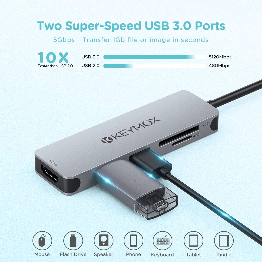 Keymox 5-in-1 USB C Hub with HDMI, 2 USB 3.0 Ports, 4K HDMI Output, SD/TF Card Reader - Compatible with MacBook Pro/Air & Windows Laptops (Grey) - Perfect for Work, Travel & Home Office Connectivity