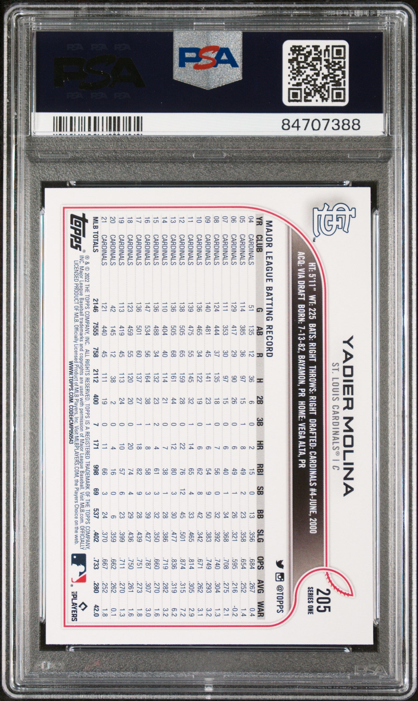 2022 Topps Yadier Molina #205 PSA 10 Baseball Card - Perfect for Collectors & Sports Memorabilia Fans - Great for Display, Investment & Gift Giving