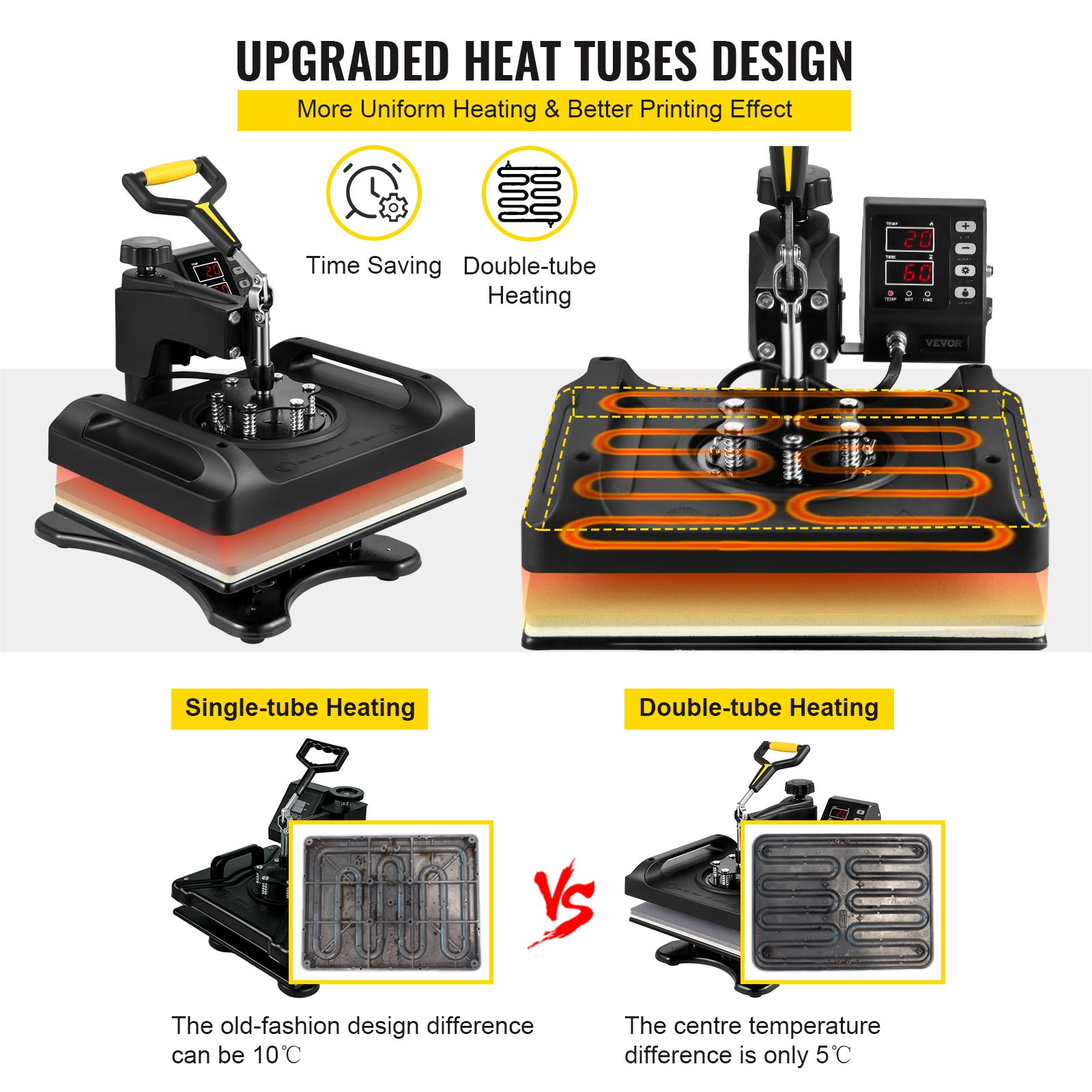 VEVOR 8-in-1 Digital Heat Press Machine 12x15 Inch with 360° Swing Away - Professional T-Shirt, Hat, Mug & Plate Sublimation Transfer Press for DIY Crafts & Small Business (Black) | Perfect for Custom Apparel, Promotional Items & Personalized Gifts