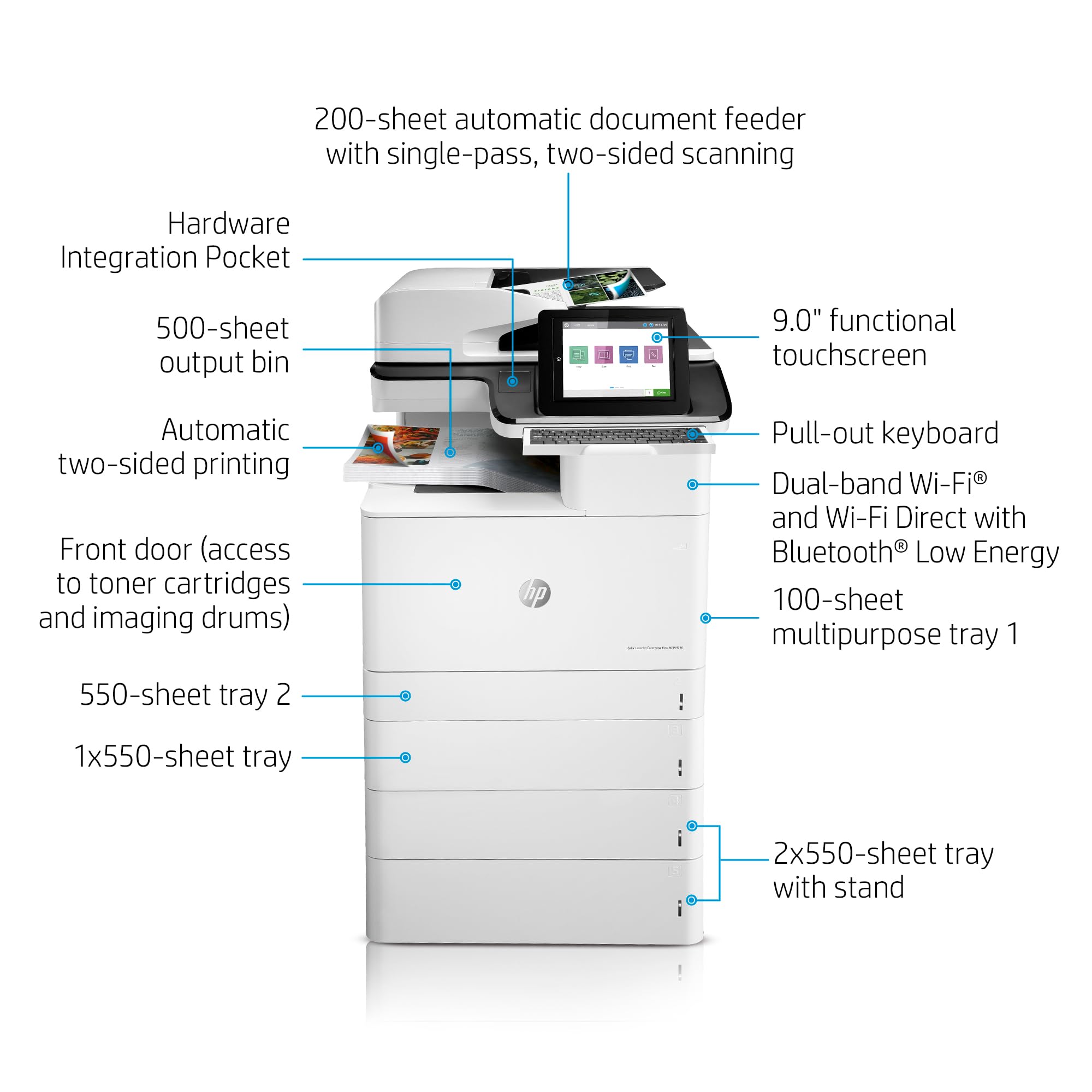 HP Color LaserJet Enterprise M776z Wireless All-in-One Printer - Fast Duplex Printing, JetIntelligence, White (3WT91A) | Ideal for Office & Home Workspaces