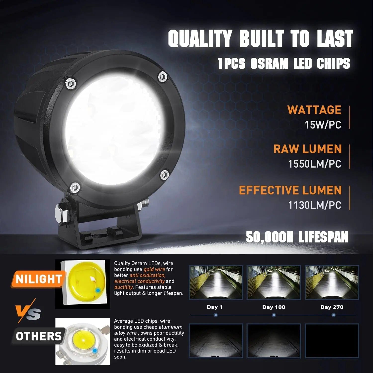 3 Inch 15W 1550LM Round LED Work Lights (Pair) - EMC Built-in, 16AWG DT Wire - Perfect for Trucks, Boats, ATVs & Off-Road Vehicles