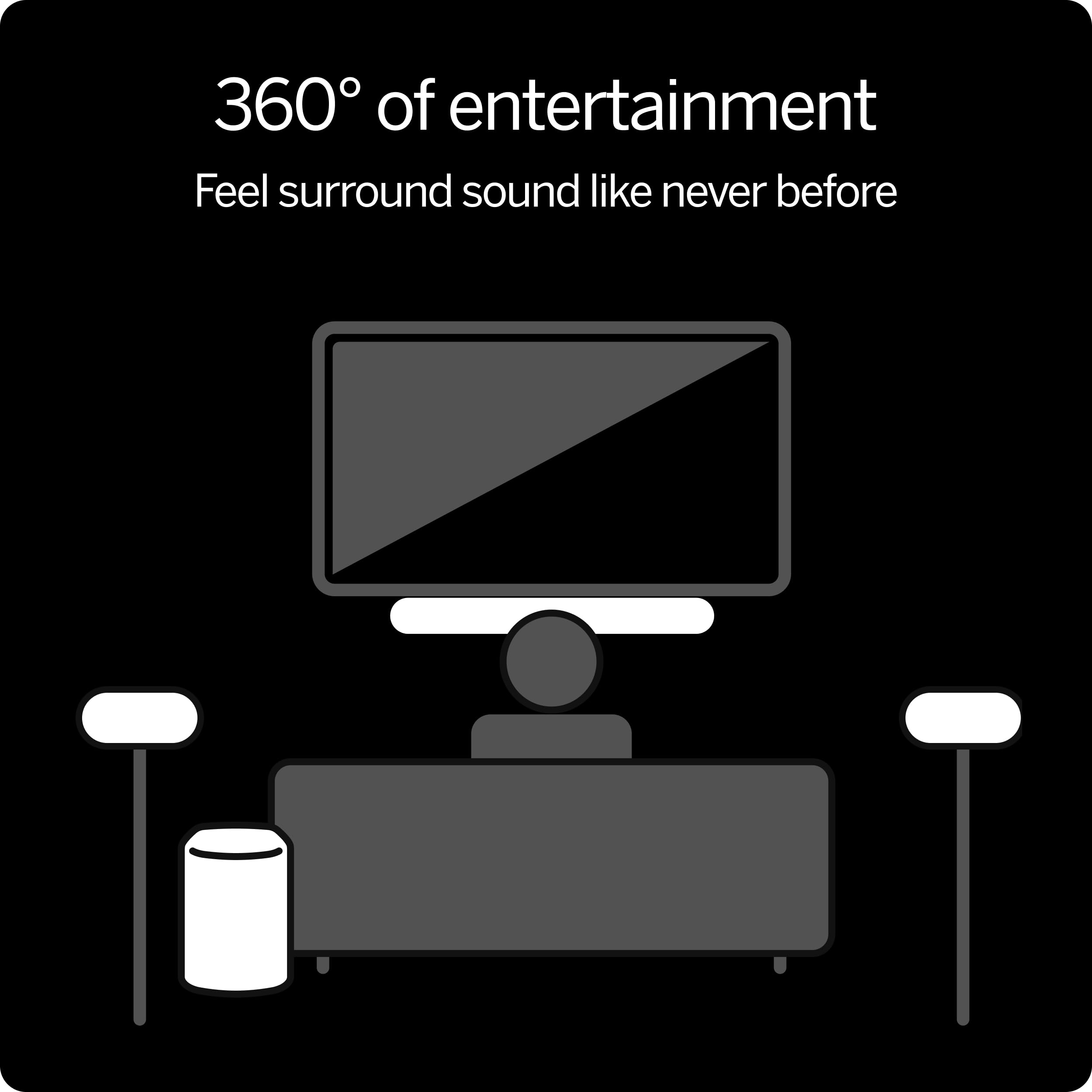 VIZIO 5.1 Channel Soundbar System with Wireless Subwoofer | Dolby Atmos & DTS:X Surround Sound | Bluetooth Speaker | SV510X-0806 (2024 New Model) | Perfect for Home Theater, Gaming & Movie Nights