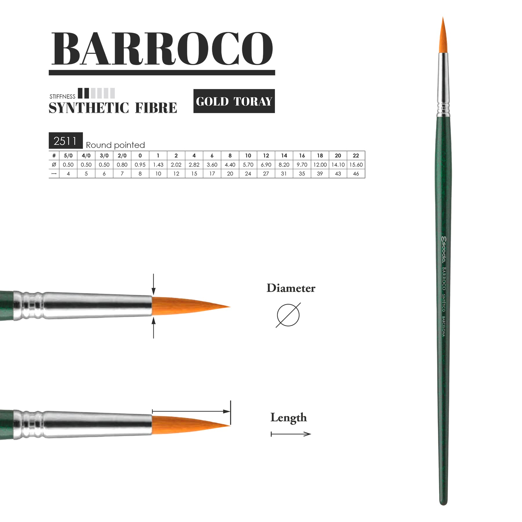 Escoda Barroco Series 2511 Professional Artist Brush - Synthetic Gold Taklon Filament Round Size 4/0 for Oil & Acrylic Painting - Perfect for Detailed Work, Miniature Art & Fine Detailing