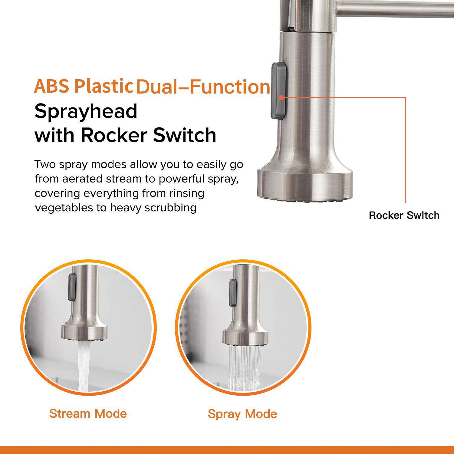 NWC Brushed Nickel Pull Down Kitchen Faucet with Deck Plate - Modern Single Handle Sink Faucet for Home, Restaurant & Commercial Use