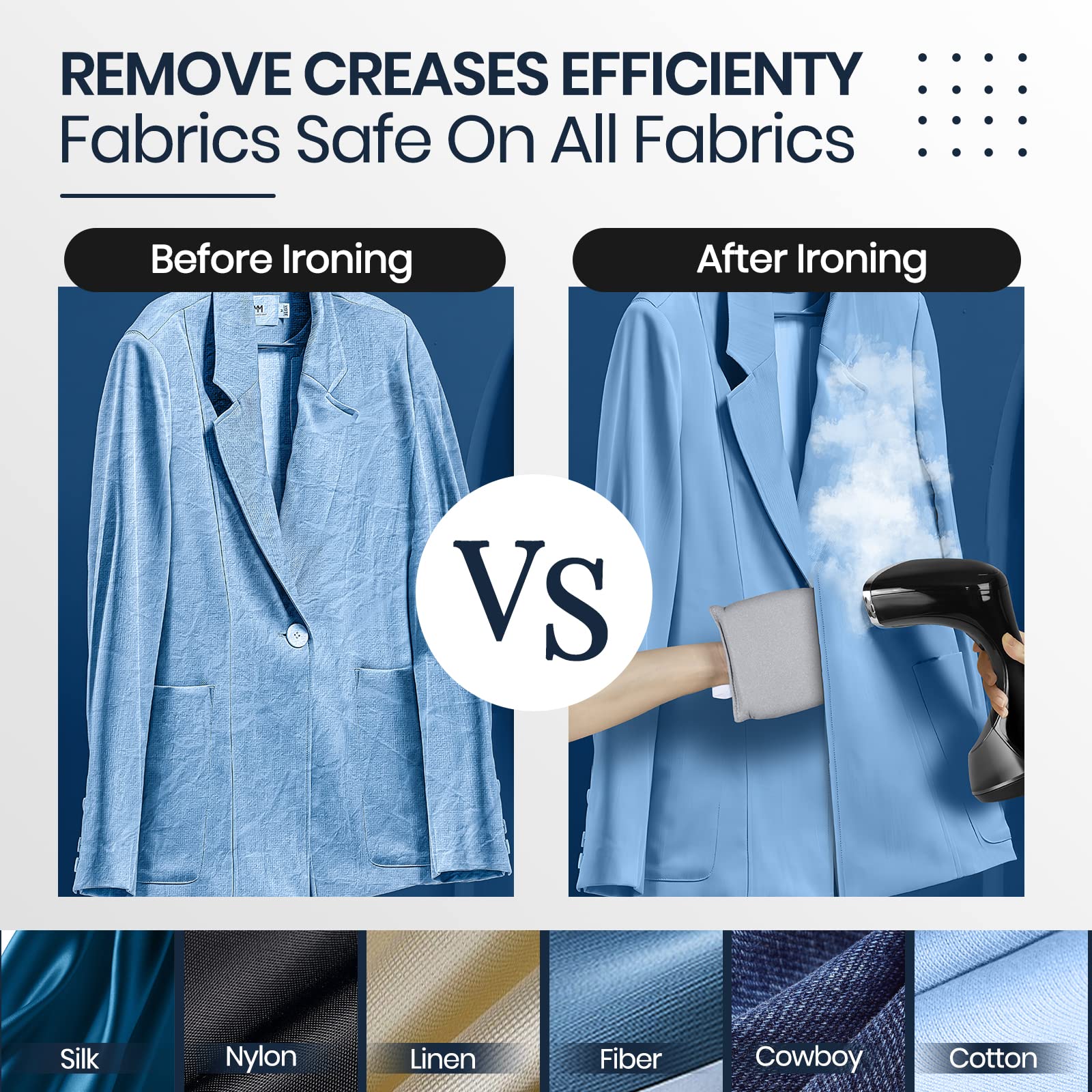 Zorslesy 1800W Portable Handheld Steamer Iron for Clothes - Fast Heat Up Garment & Fabric Steamer with 300ml Water Tank - Perfect for Travel, Home Use, and Professional Clothing Care