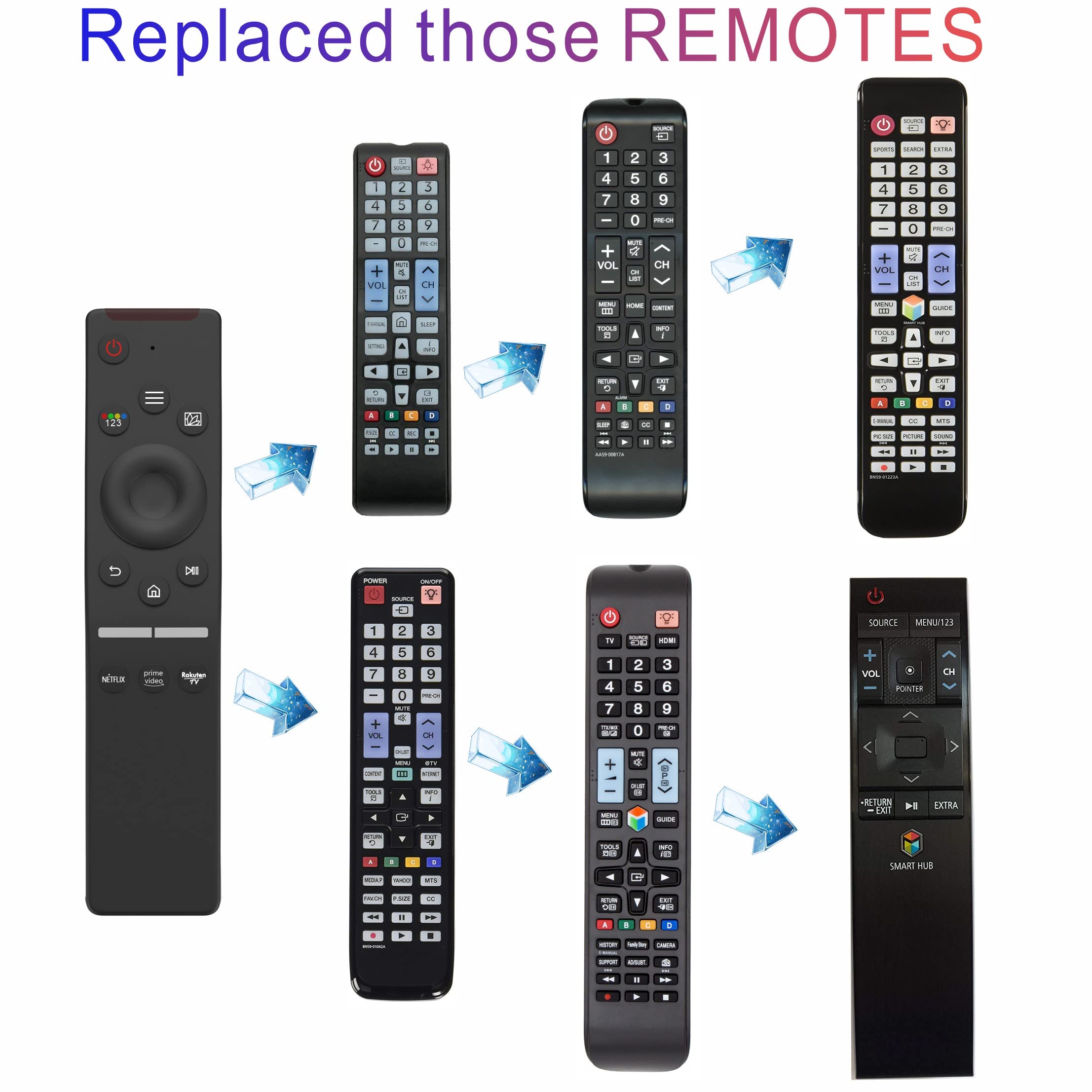 Universal Samsung TV Remote Replacement - Compatible with All Samsung Smart TVs (Neo, QLED, UHD, LCD, Frame, Curved, 2K/4K/3D HDTV) - Includes Netflix & Prime Video Buttons - Perfect for Home Entertainment & Smart TV Control