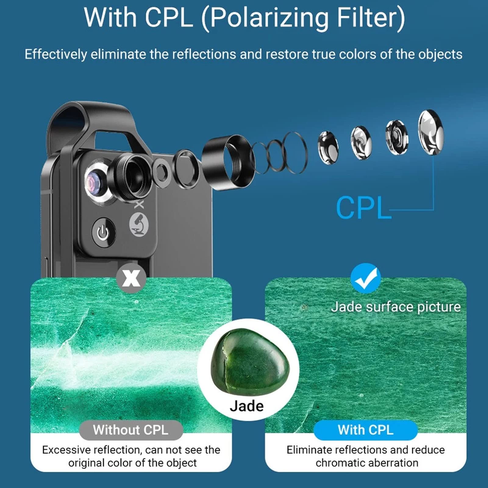 200X Zoom Pocket Phone Microscope with Adjustable LED Light & CPL - Portable Mini Microscope for Plant Study, Coin Inspection & Science Exploration (Black) - Perfect for Hobbyists, Students & Researchers