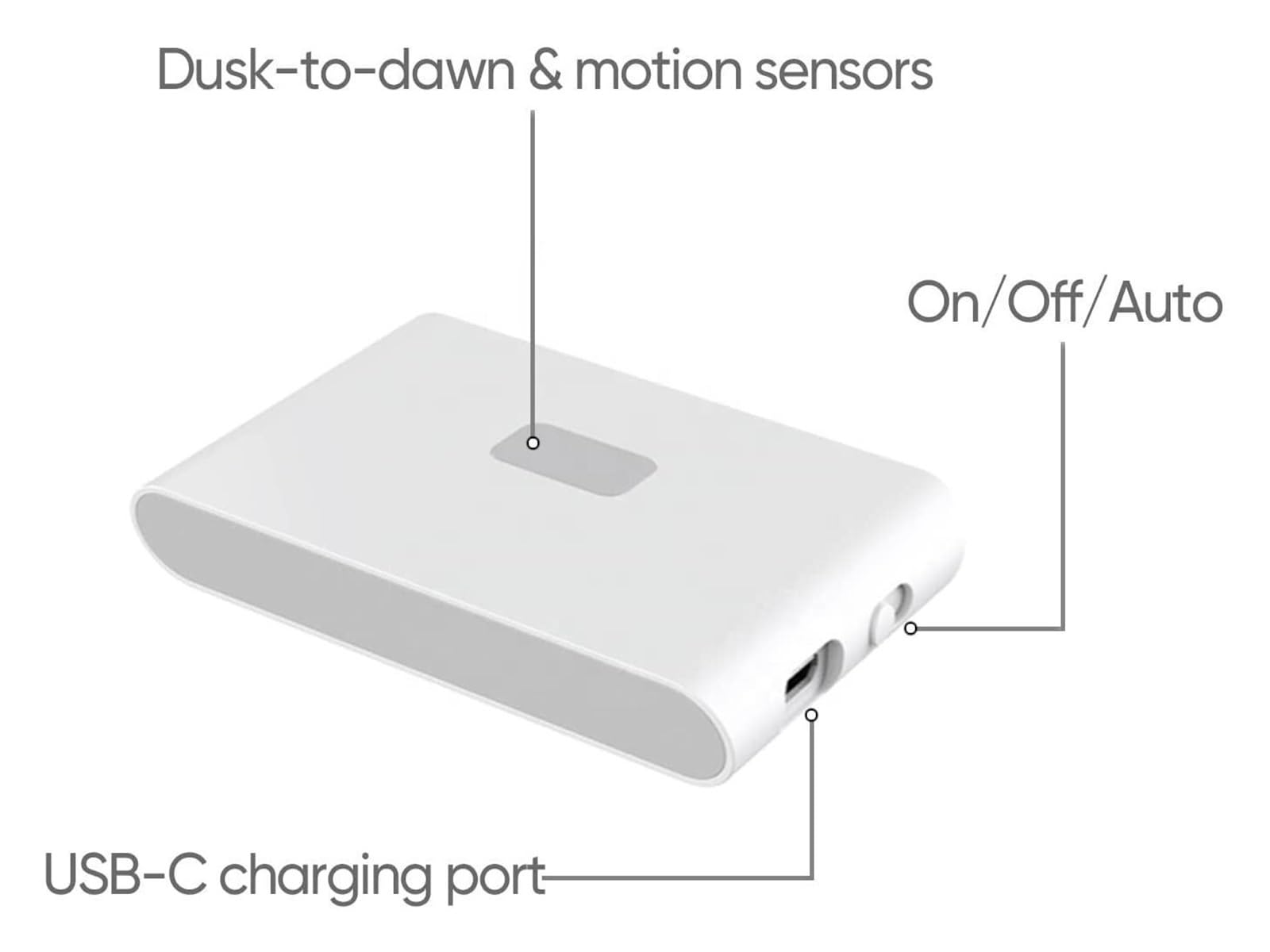 USB Rechargeable Motion Sensor Night Light - Wireless LED Wall Light with PIR Sensor, Cordless Stick Light for Bedroom, Hallway, Stairs (Round Sensor, 0.2W) - Perfect for Nighttime Safety & Convenient Navigation