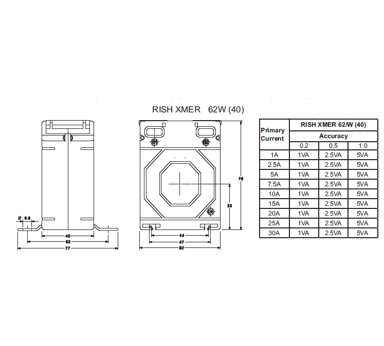62/W(40) 5/5A Class 0.5, 2.5VA Isolation Current Transformer - No Aperture - Ideal for Electrical Panels, Power Monitoring & Industrial Applications