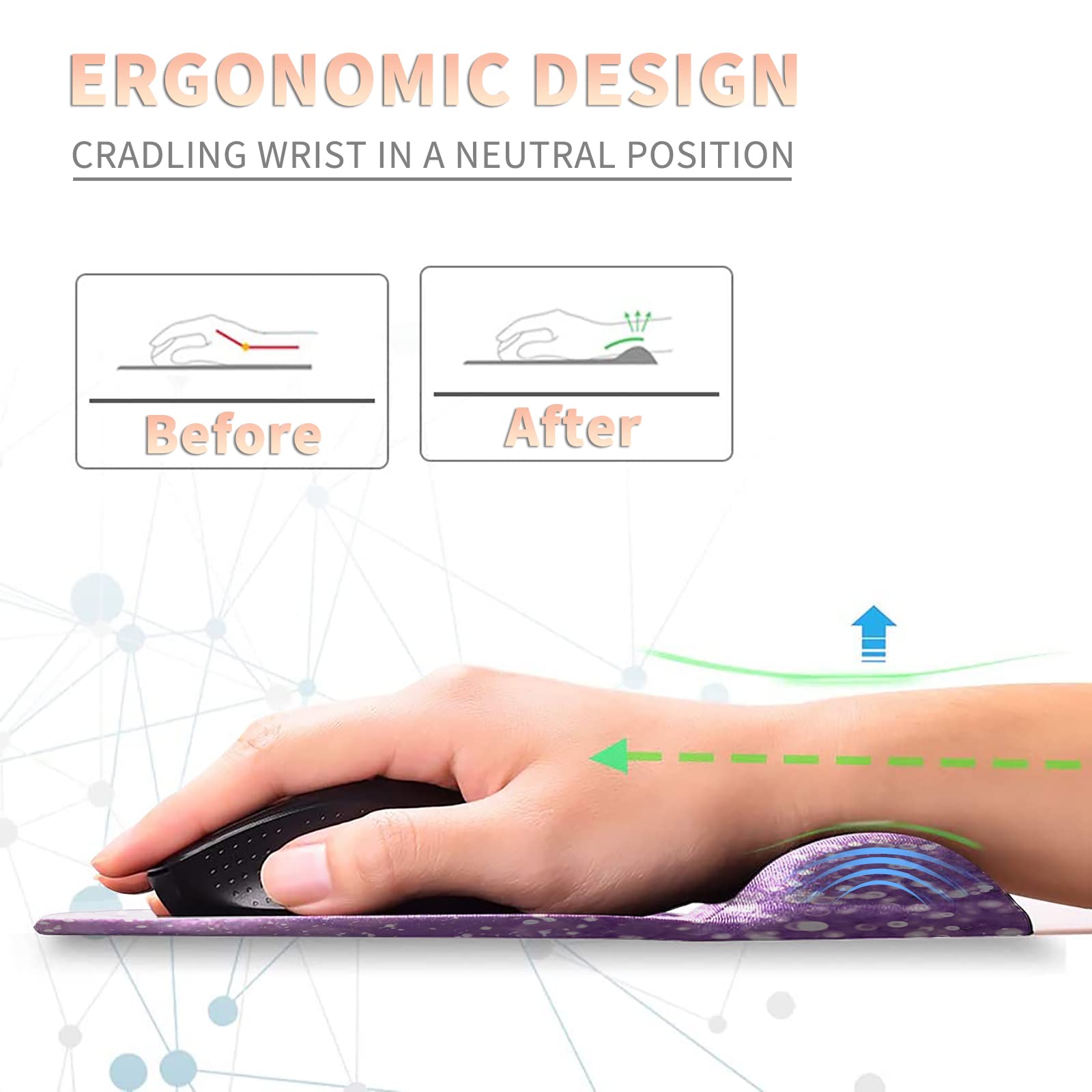 Ergonomic Mouse Pad with Wrist Support - Comfortable Gel Mouse Pad with Wrist Rest for Pain Relief, Non-Slip Rubber Base for Office & Home Use - Includes Free Cup Coaster (Purple, Psalm 46-5) - Perfect for Long Work Hours, Gaming, and Computer Use