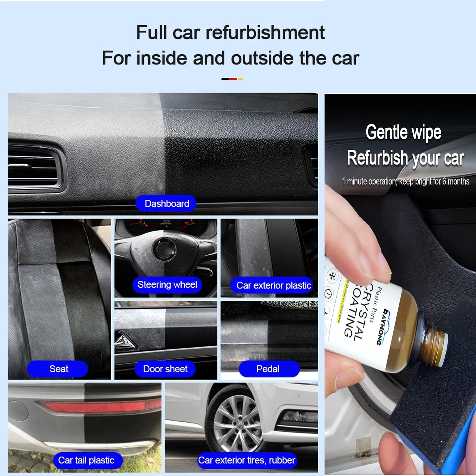 Premium Crystal Coating for Car Plastic Parts - Automotive Plastic Restorer & Protectant - 3-Pack Car Interior/Exterior Plastic Renovation Kit - Restores Shine & Protects Dashboards, Trim & Bumpers
