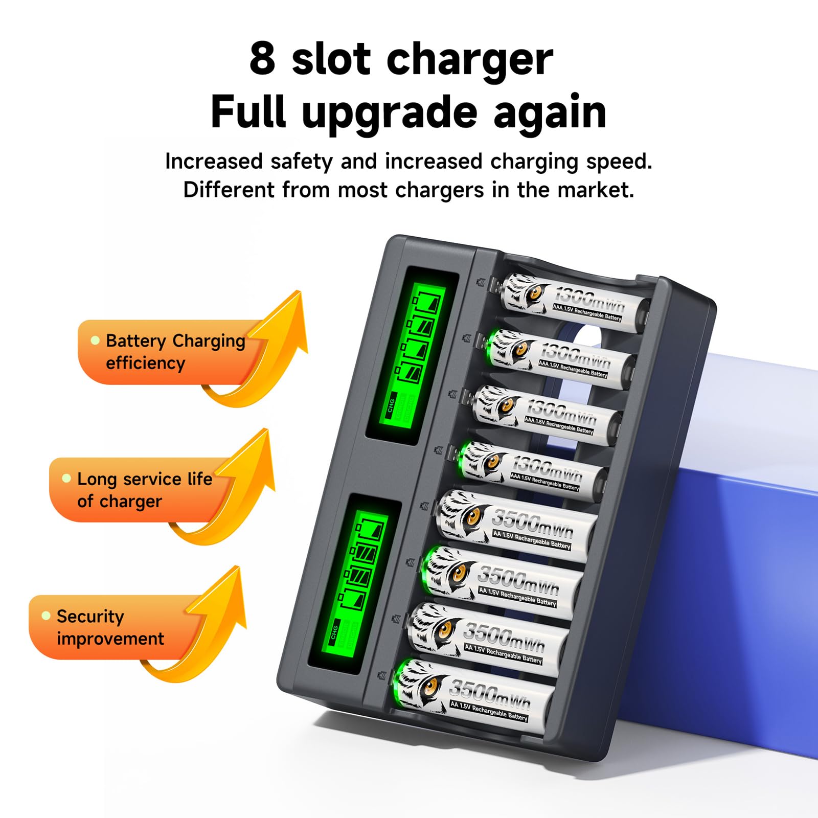 MSPALOCELL 8-Pack AA Lithium Rechargeable Batteries 3500mWh with USB Charger - 1.5V High Capacity Li-ion Battery for Blink Cameras, Wireless Keyboards, Game Controllers & Smart Home Devices