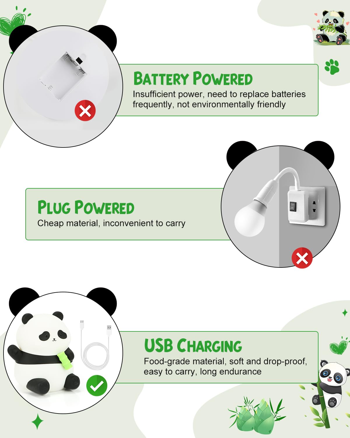 Emmanoth Cute Panda Night Light for Kids - LED Squishy Panda Lamp with 30-Min Timer, Dimmable Rechargeable Silicone Nightlight for Baby Nursery & Bedroom | Perfect for Bedside, Kids Room Decor & Sleep Aid
