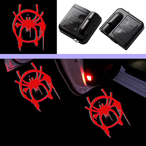 Red Spider