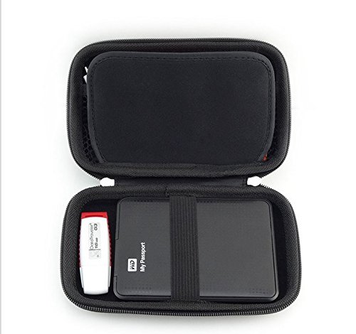 Hard Shell Travel Organizer for Diabetic Supplies & Electronics - Red