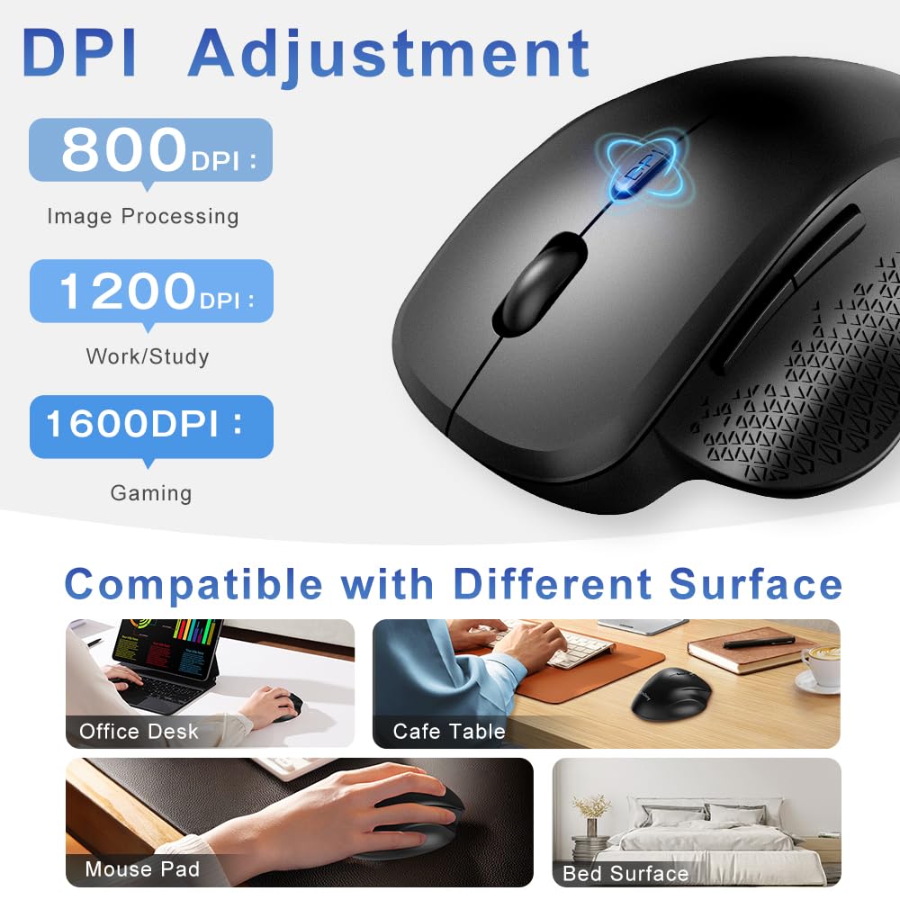 Wireless Mouse for Laptop - 2.4GHz Bluetooth Ergonomic Computer Mouse with USB Receiver, Rechargeable Portable PC Mouse for Windows Mac Notebook (White) | Perfect for Office, Home & Travel Use