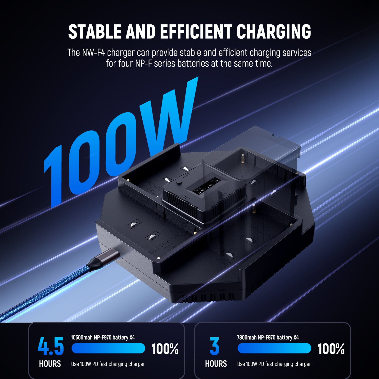 NEEWER NW F4 100W 4-Channel Fast Battery Charger for Sony NP-F550 NP-F750 NP-F970 - Perfect for DSLR Cameras, Video Cameras & Photography Equipment