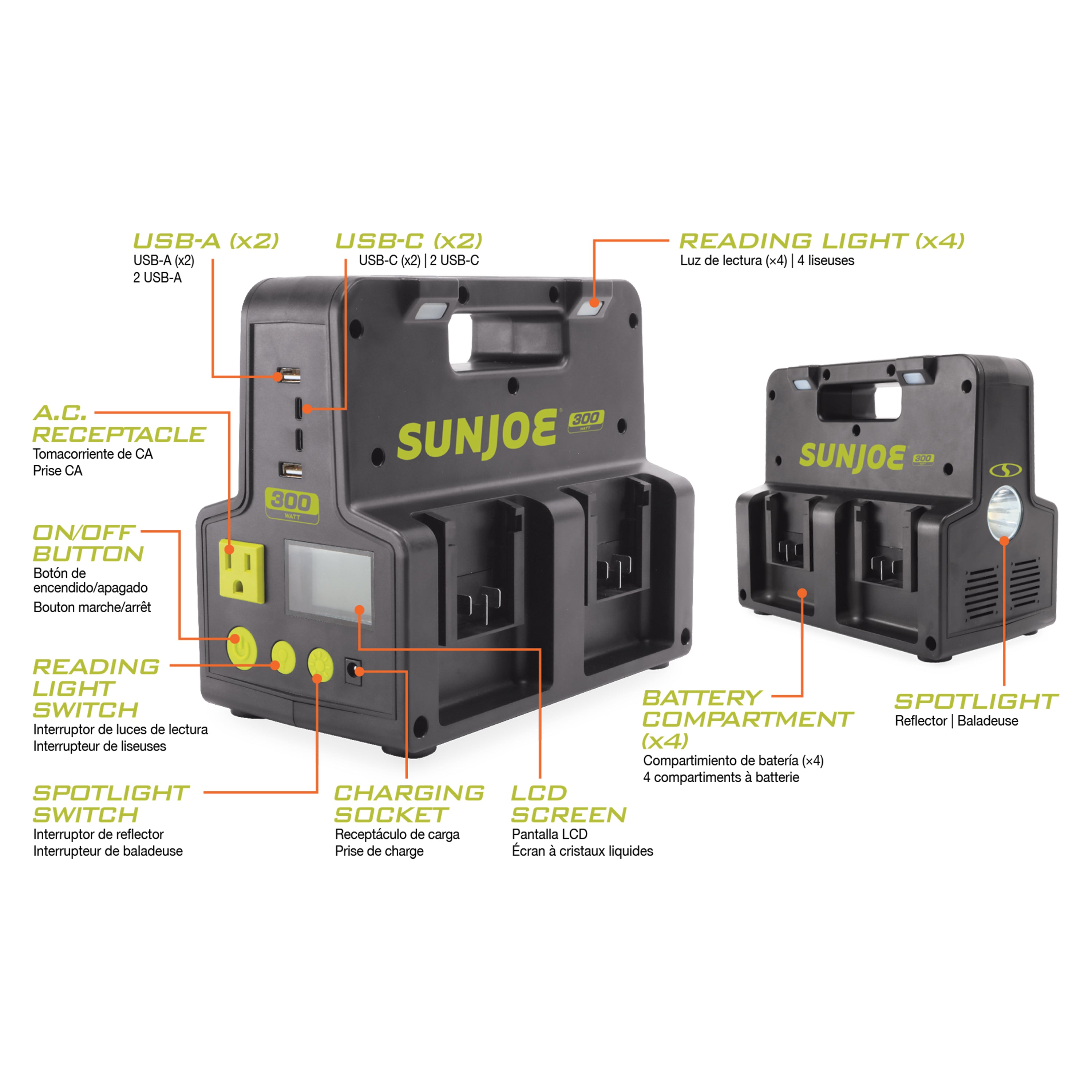 Sun Joe 24V 300W 2AMP Cordless Power Inverter Generator Kit with 2 x 2.0Ah Batteries - Portable Power Station for Camping, RV Trips & Emergency Backup