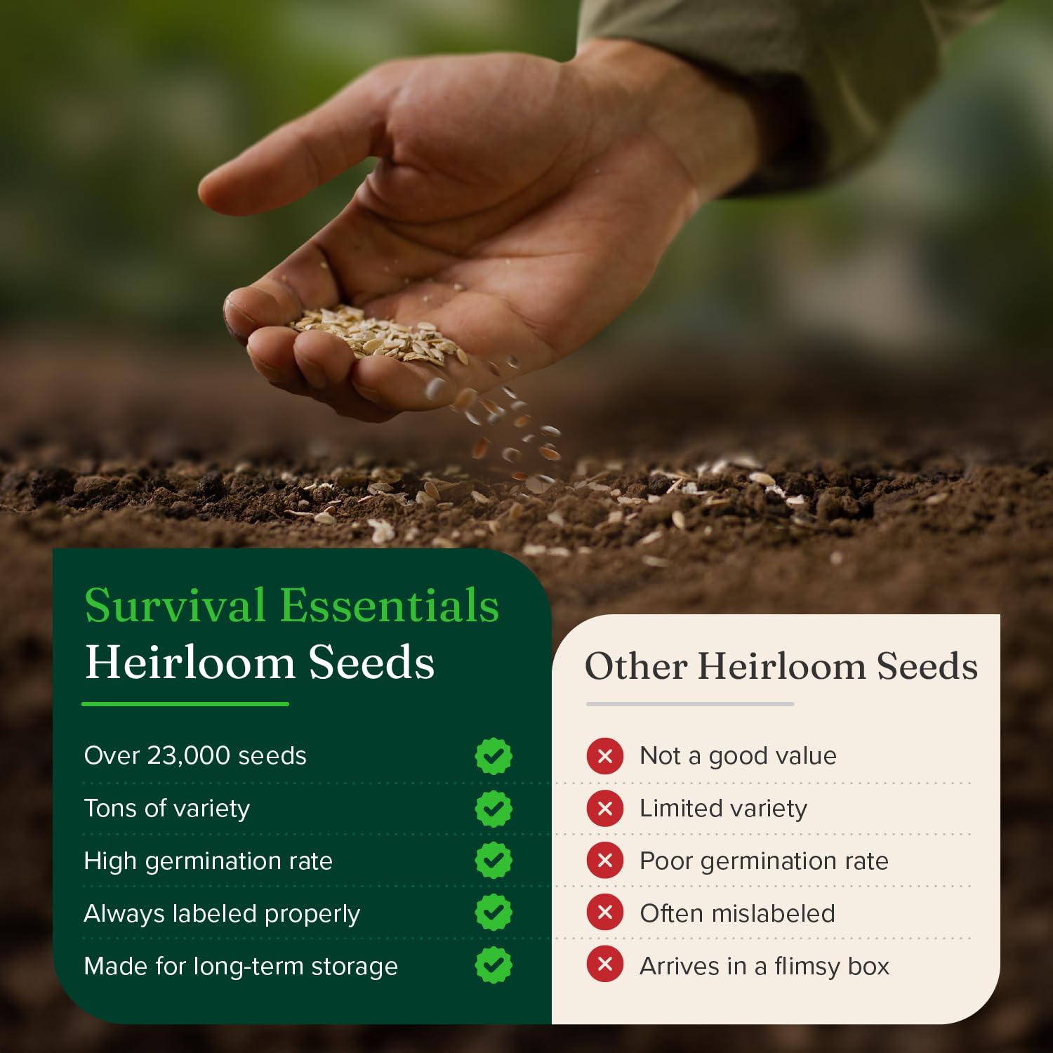 Ultimate Heirloom Seed Vault - 144 Variety Non-GMO Organic Seeds in Airtight Ammo Can - 23,000 Survival Seeds for Vegetables, Fruits & Herbs - Emergency Food Supply & Gardening Kit for Home, Survival Prepping & Sustainable Farming