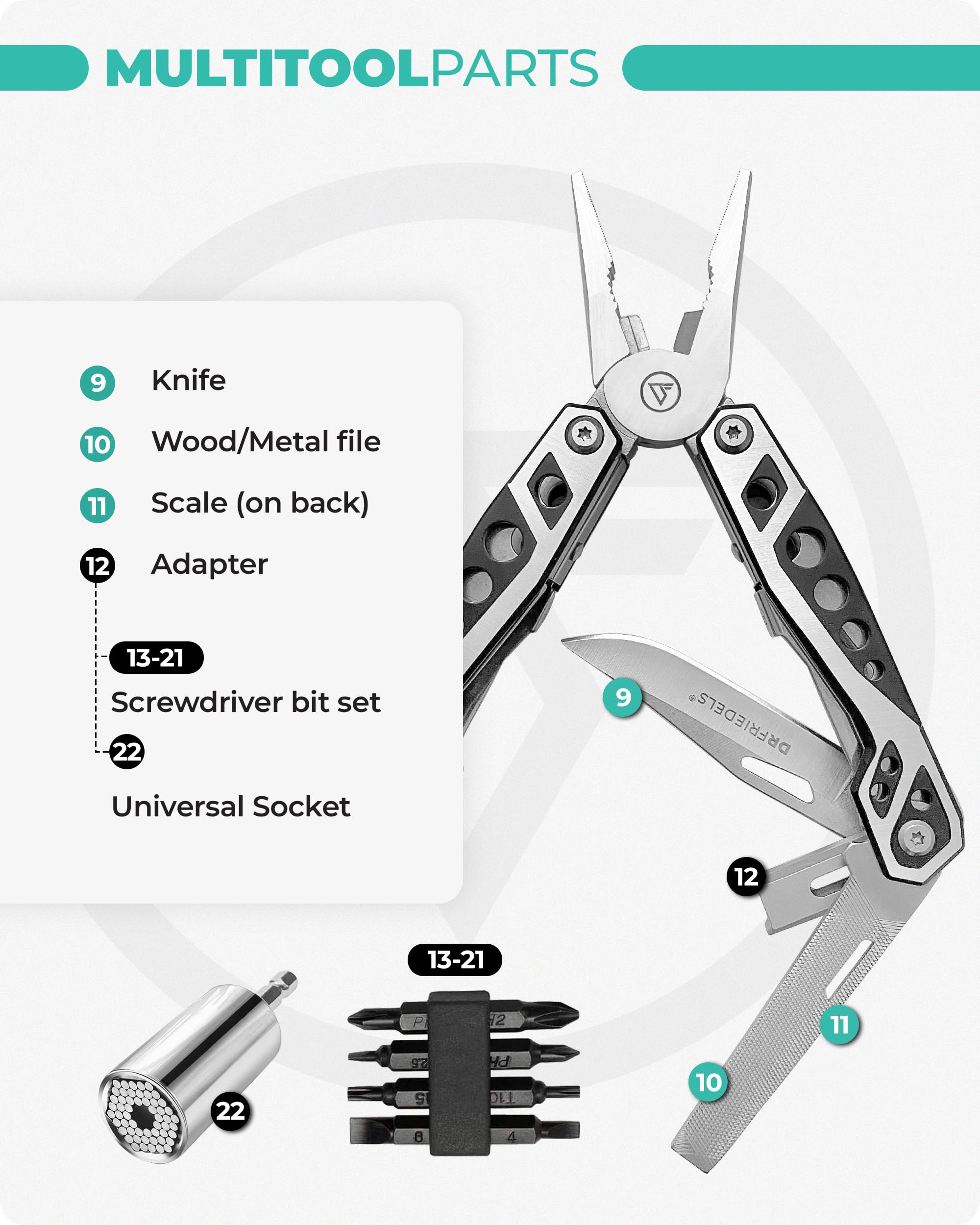 22-in-1 Multi-Tool with Universal Socket | Stainless Steel Pocket Knife with Saw, Wire Stripper & More | Compact DIY Tools for Camping, Hiking, Home Repair & Emergency Kits by DrFriedels