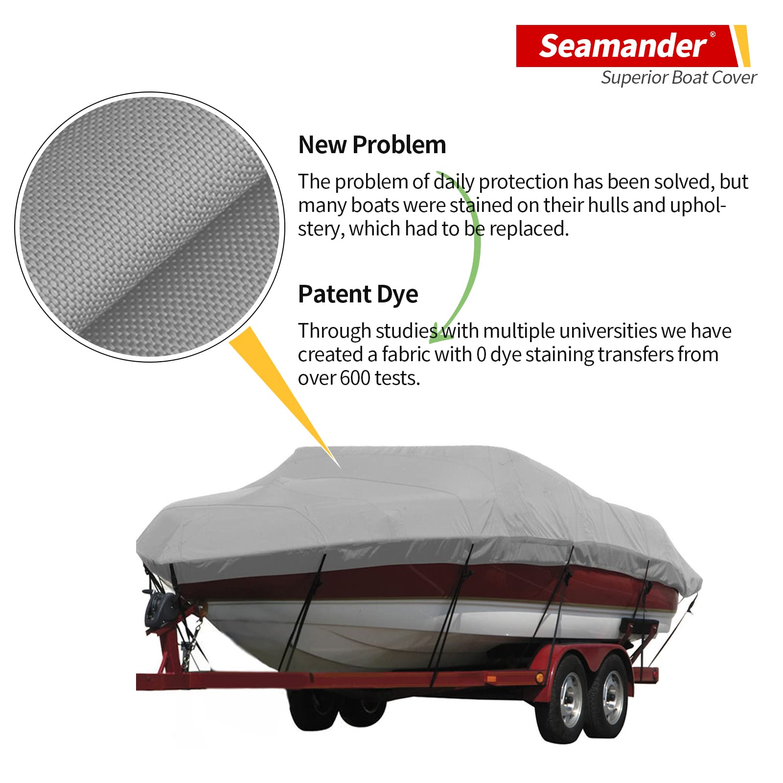 Heavy Duty Polyester Boat Cover - Waterproof Marine Grade Solution-Dyed Yarn - Fits Bass, V-Hull, Tri-Hull, Fish & Ski, Runabout Bowrider Boats (24'-26') - Perfect for Outdoor Storage & Boat Protection