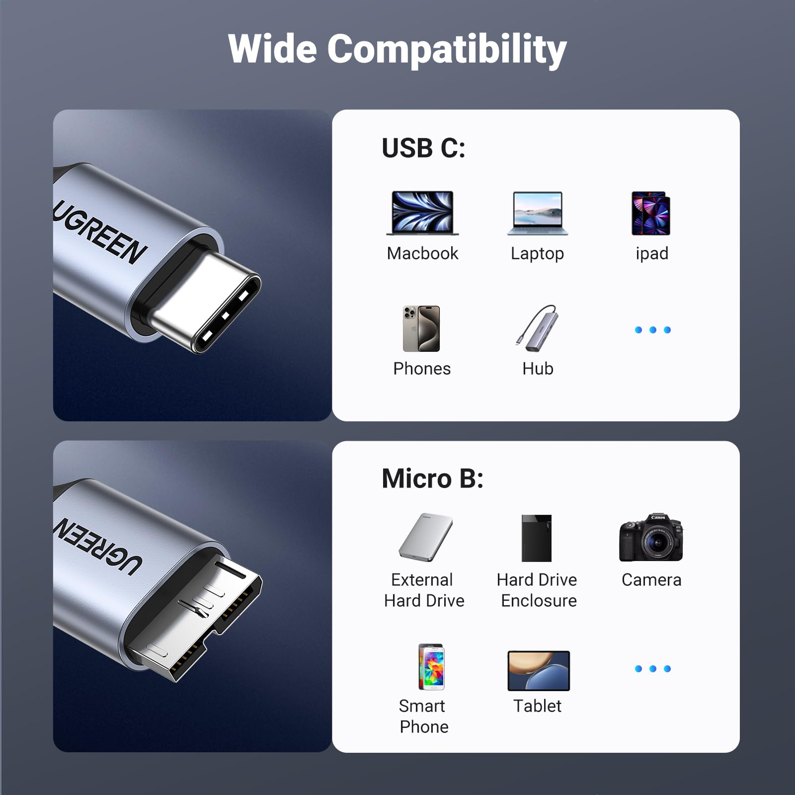 UGREEN 10Gbps USB C to Micro B Cable 6.6FT - High Speed Data Transfer Cable for External Hard Drives - Compatible with MacBook Pro/Air, iPad, iPhone, Samsung Galaxy S24, WD, Seagate - Perfect for Backup, File Transfer & Media Storage