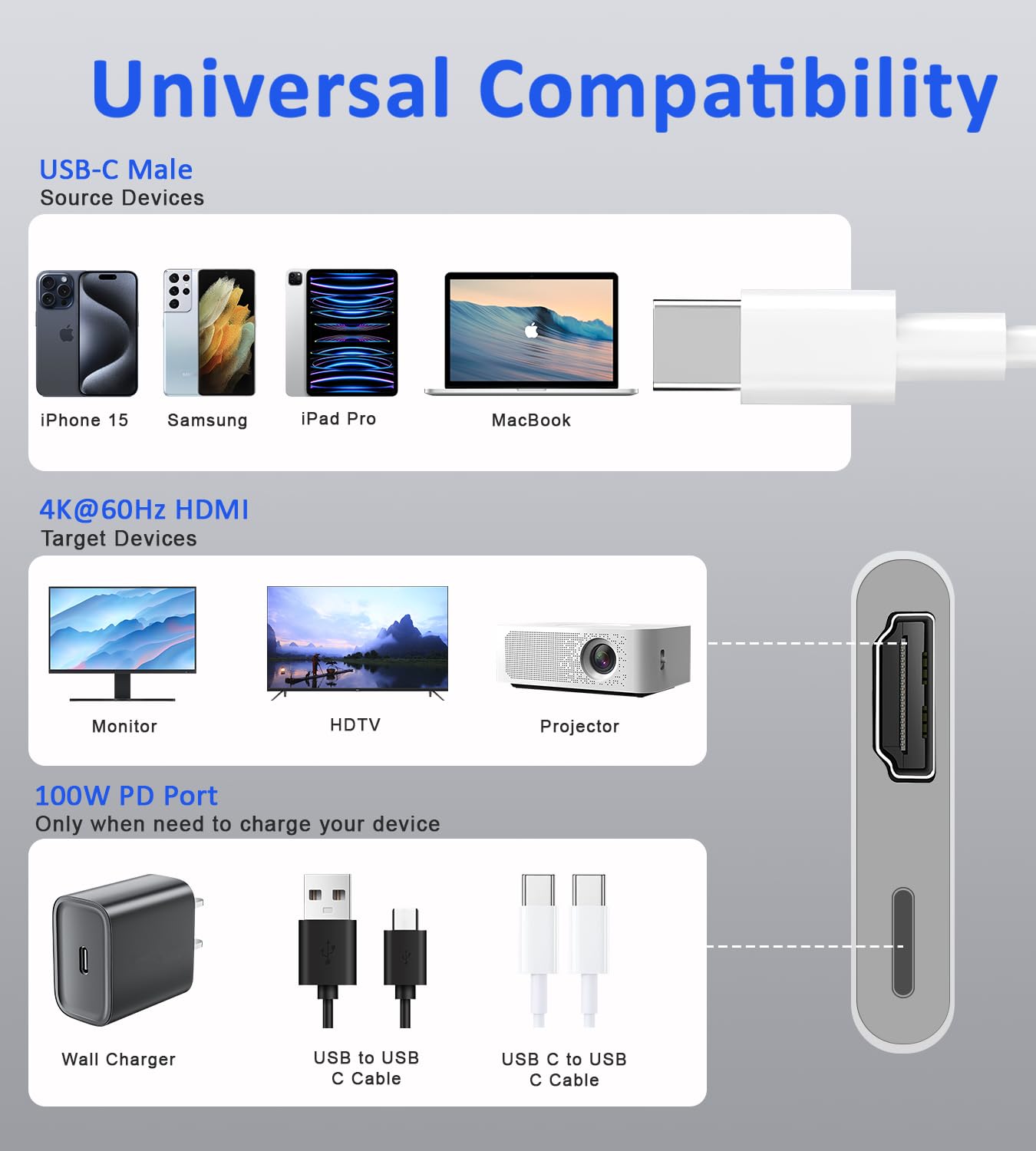 MFi Certified USB C to HDMI Adapter - 4K Digital AV Multiport Converter for iPhone 15/16, iPad Pro, MacBook, Pixelbook, Samsung Galaxy S24/S23/S22 - Watch Movies on TV, Presentations & Gaming