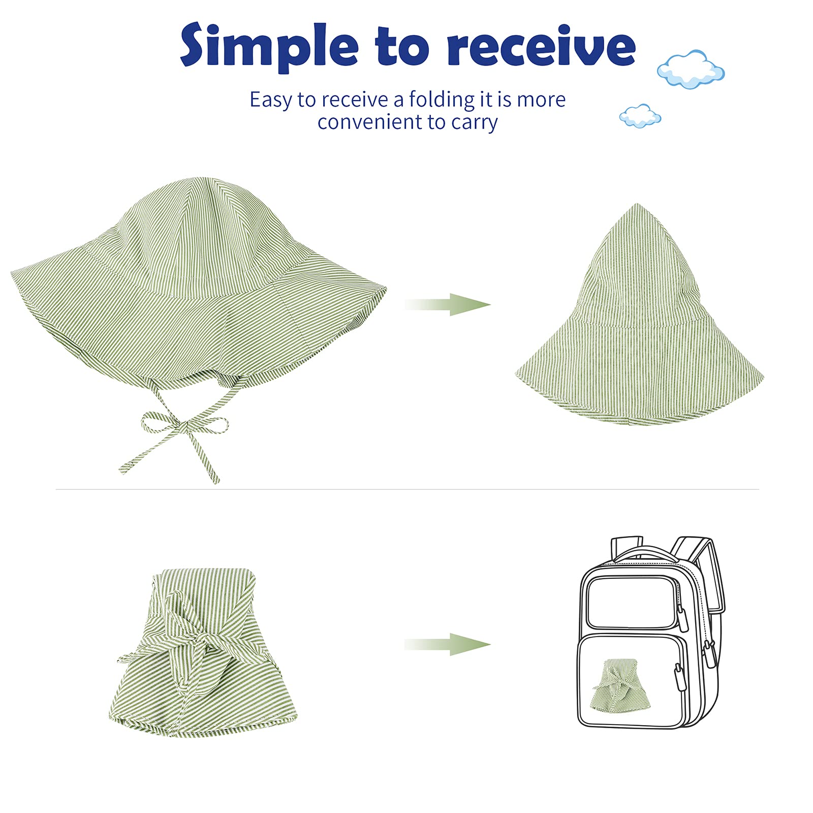UPF 50+ Baby Sun Hat for Toddlers & Kids - Wide Brim Bucket Cap for Girls & Boys - Summer Beach, Pool, Outdoor Play & Travel Protection