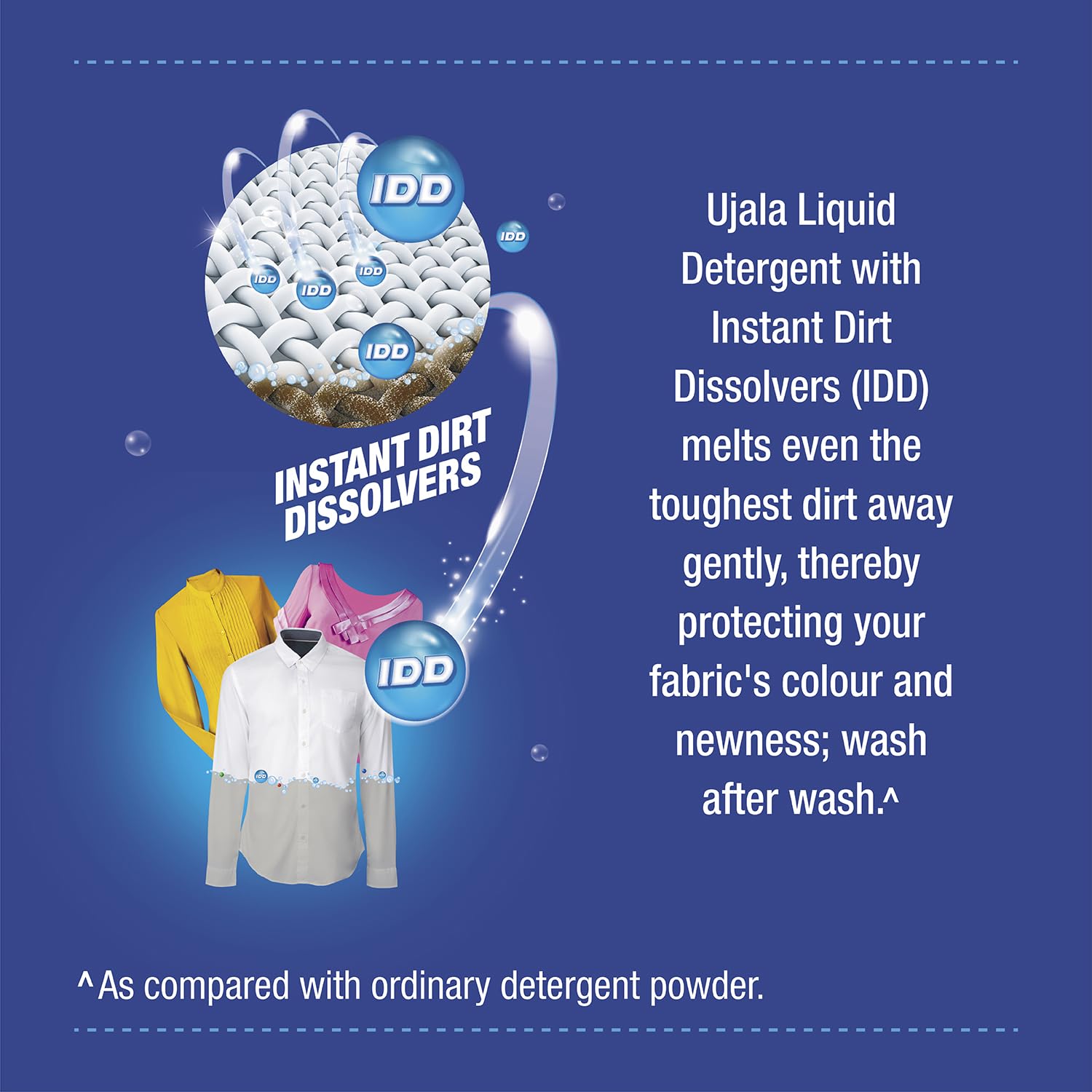Ujala Top Load Liquid Detergent Super Saver 2L Refill Pack - Powerful Stain Removal, Color Protection & Fresh Fragrance | Best for Bucket Washing & Top Load Machines | Perfect for Family Laundry, Heavy-Duty Cleaning & Everyday Use