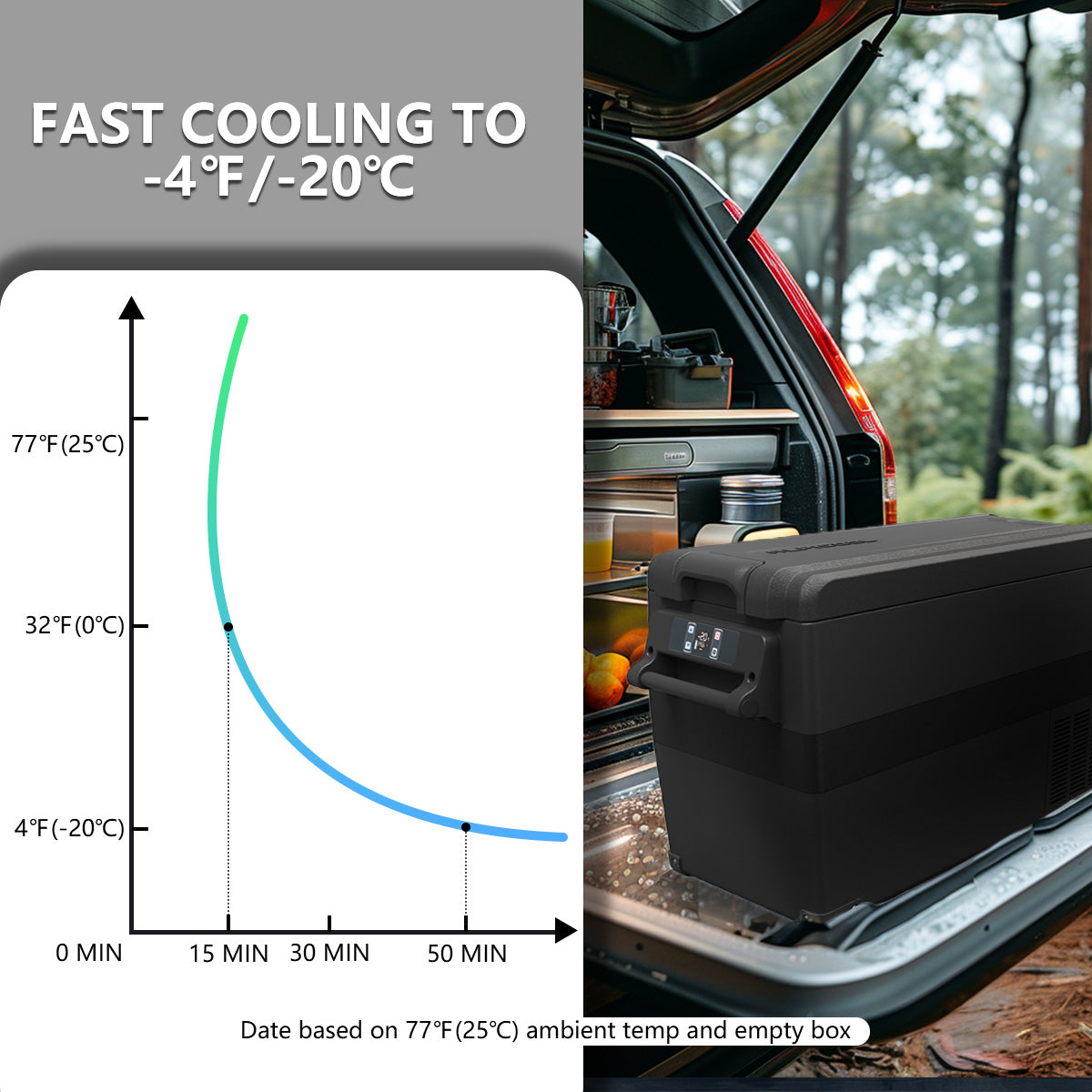 Alpicool NCF45 12V/24V Portable Car Refrigerator Freezer - 45L Compact Fridge for Road Trips, Camping & Outdoor Adventures