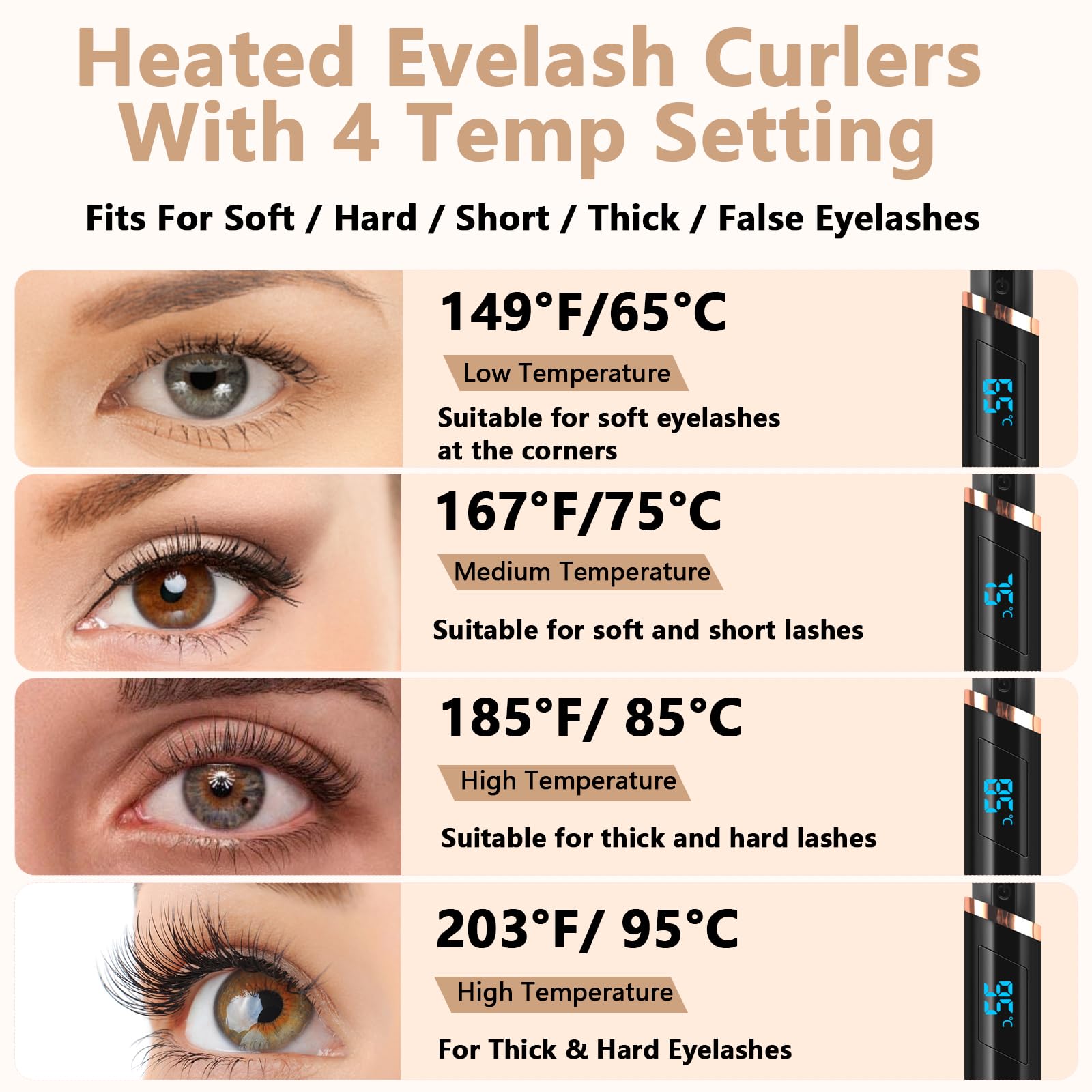 2024 Upgraded Rechargeable Heated Eyelash Curler with Built-in Comb - Black | Electric Lash Curling Tool for Natural Long-Lasting Curves | Perfect for Daily Makeup, Travel & Special Occasions