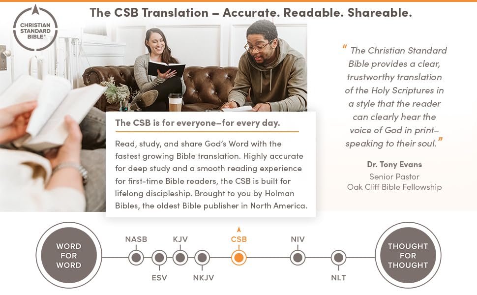 CSB Devotional Bible - Navy Genuine Leather, Devotionals & Journaling for Daily Bible Study