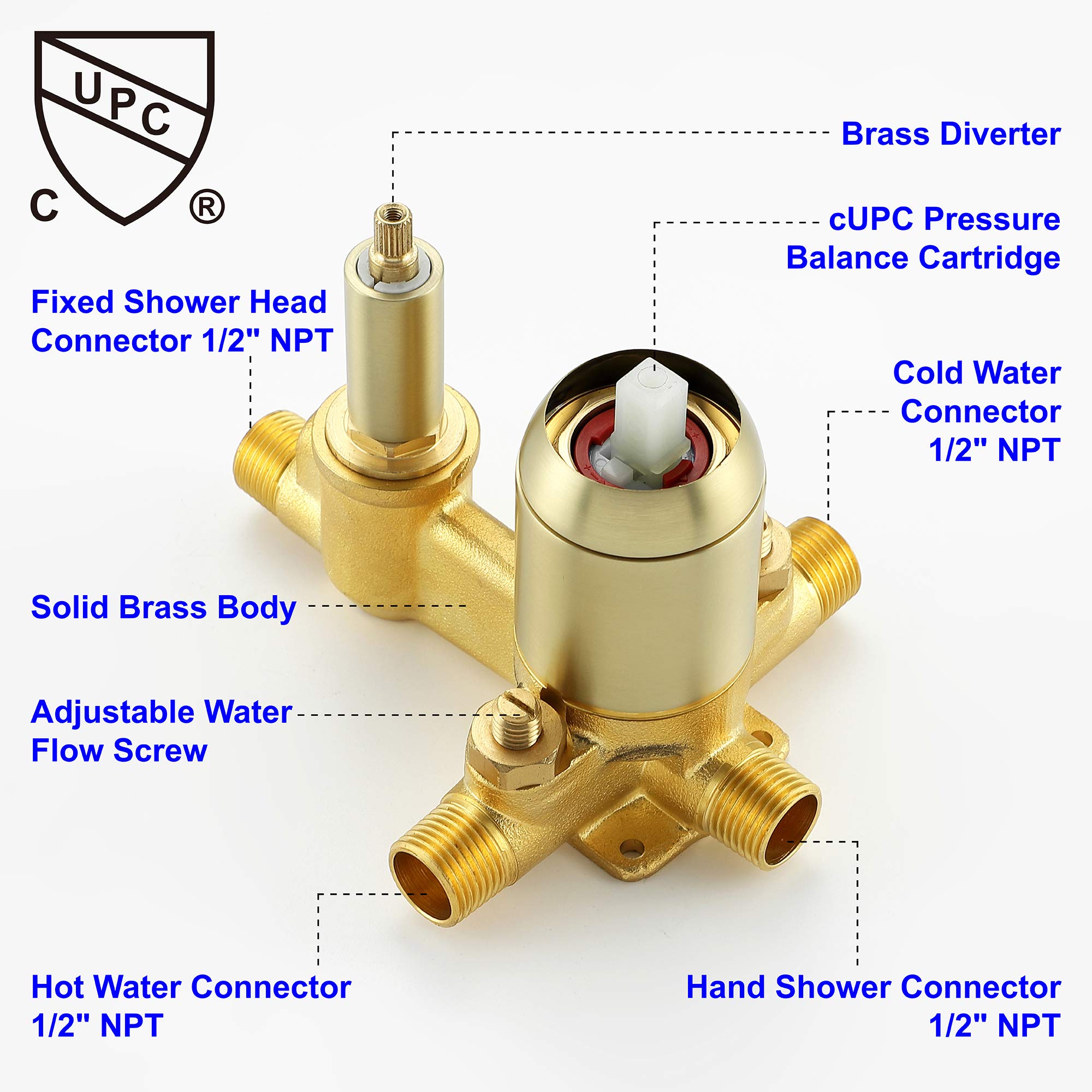 SHAMANDA 10-Inch Rain Shower Head with Handheld Sprayer - Pressure Balancing Shower System Combo Set in Brushed Gold - Wall Mount Bathroom Faucet with Rough-In Valve (Model L701-3) - Perfect for Luxurious Spa-Like Showers and Modern Bathroom Upgrades