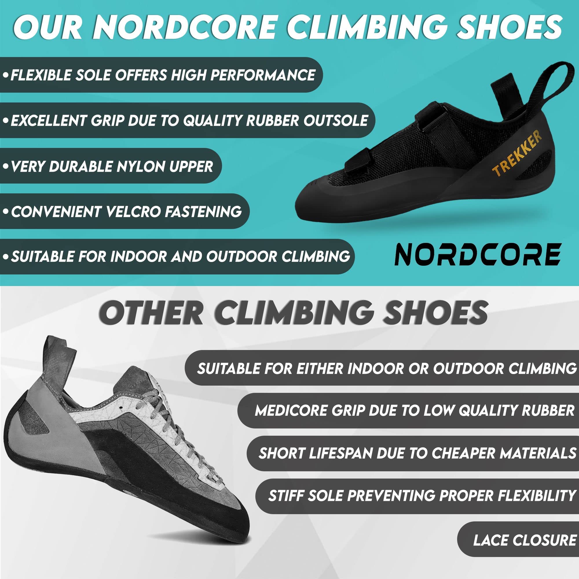 **Core Climbing Shoes - Lightweight Breathable Rock Climbing Shoes for Men & Women - Non-Slip Hiking & Wall Climbing Shoes with Dual-Strap Closure - Perfect for Indoor & Outdoor Climbing, Bouldering & Gym Training**