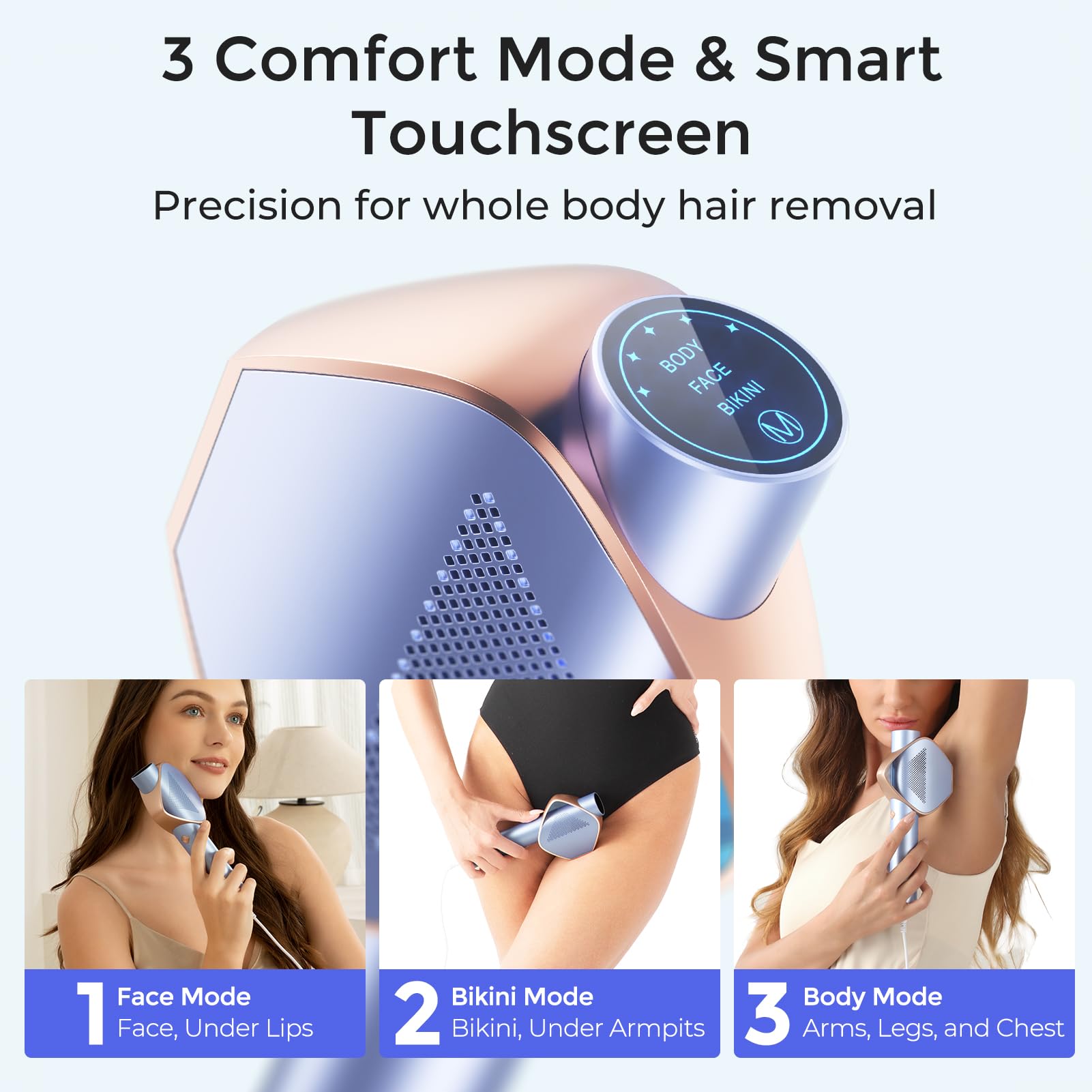 LUBEX IPL Laser Hair Removal Device with Sapphire Ice-Cooling Technology - Painless & Permanent Hair Remover for Women & Men - At-Home Alternative to Salon Treatments - Full Body Use for Legs, Armpits, Bikini Area & Facial Hair - Perfect for Smooth Skin at Home, Travel & Pre-Beach Prep