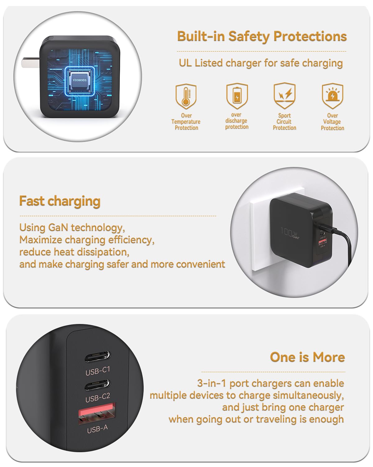 100W GaN USB C Fast Charger with 3 Ports - PD & QC 3.0 Compatible for MacBook, iPhone 15 Pro, Galaxy S23 - Compact Wall Charger for Travel, Office & Home Use