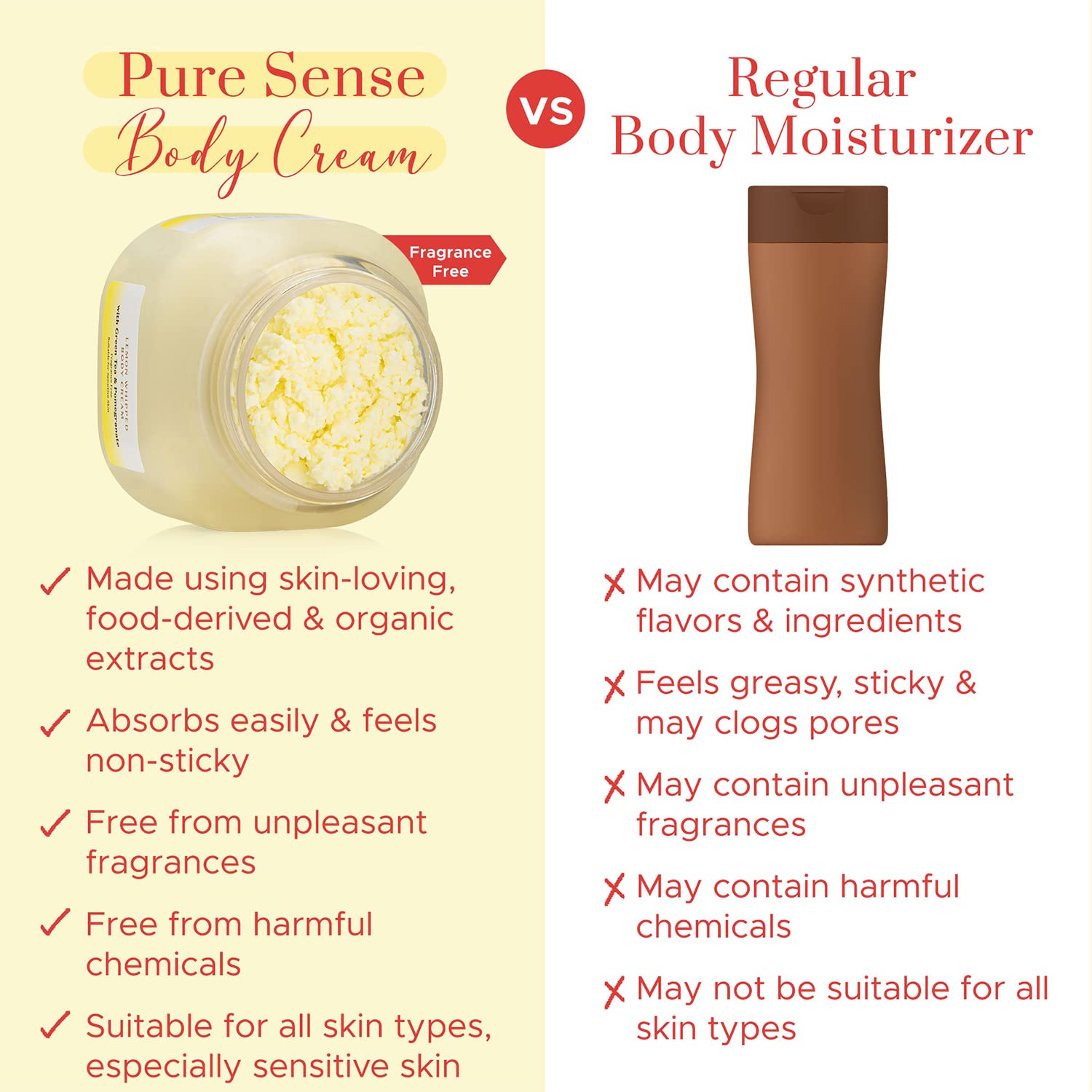 PureSense Lemon Whipped Body Cream with Green Tea & Pomegranate - Deeply Nourishing & Moisturizing for Dry Skin - 160ml for Men & Women - Perfect for Daily Hydration & Skin Glow