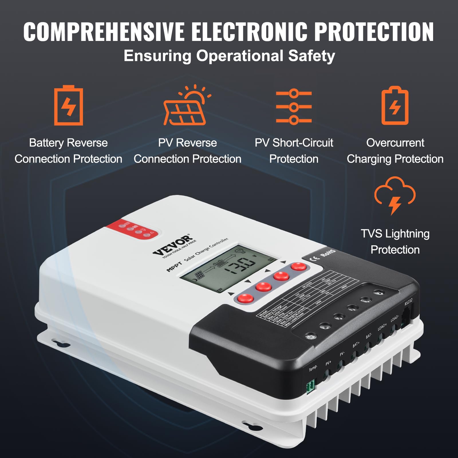 VEVOR 20A MPPT Solar Charge Controller 12V/24V Auto DC Input - LCD Display with Temperature Sensor for AGM, Gel, Flooded & Lithium Batteries - Perfect for RV, Marine, Off-Grid Solar Systems & Home Backup Power