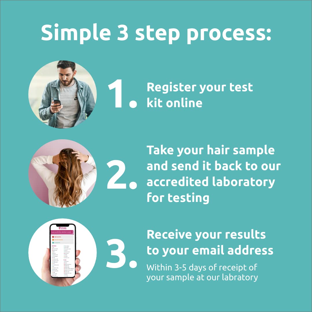 At-Home Food Sensitivity Test Kit for Adults | 400+ Items Analyzed | Accurate Hair Strand Analysis | Gut Health, Digestion, Additives & Vitamins Testing | Fast 3-5 Day Results | Perfect for Identifying Food Allergies & Improving Digestive Wellness