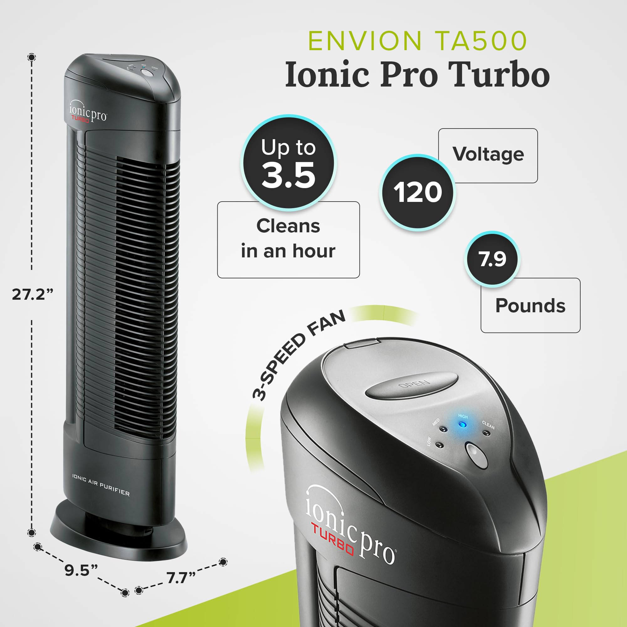 Envion Ionic Pro 90IP01TA01W Turbo Ionic Air Purifier for Large Rooms up to 500 sq ft - HEPA Filter, Quiet Operation, Black - Perfect for Bedrooms, Living Rooms & Offices