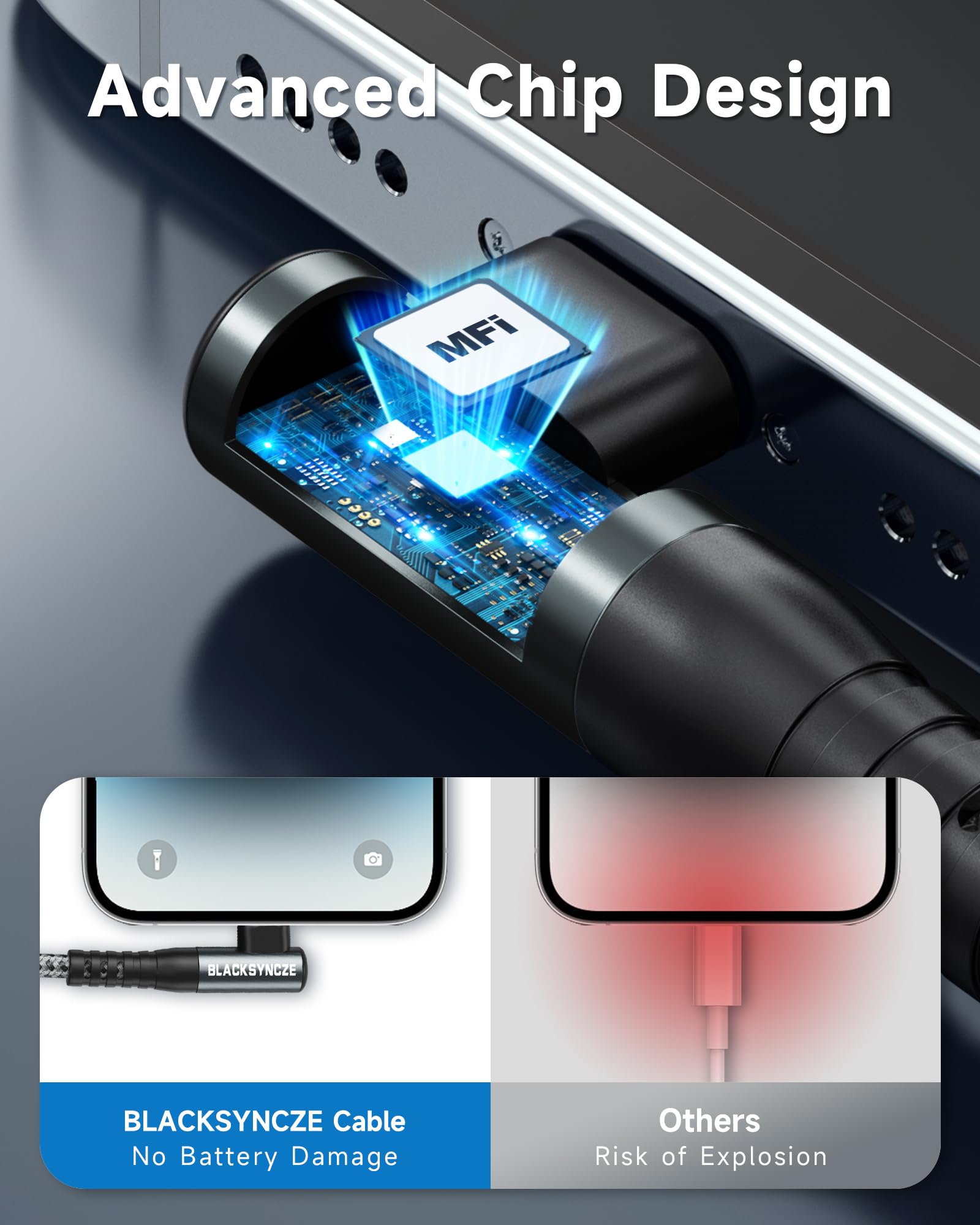 BLACKSYNCZE MFi Certified Lightning Cable 2M Right Angle Nylon iPhone Charger - Fast Charging Cable for iPhone 14/13/12/11 Pro Max/XS/X/8/7/6 Plus - Durable Grey Cable for Home, Office & Travel
