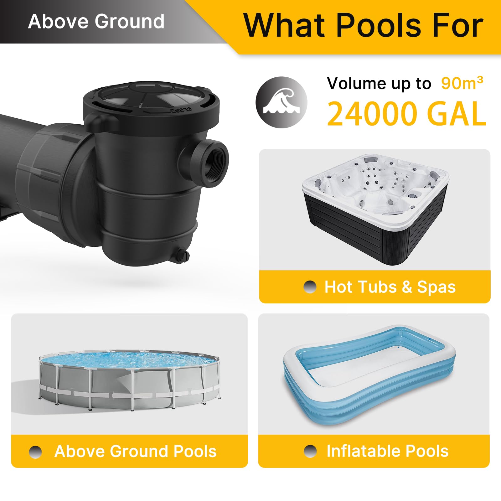 2 HP High-Efficiency Pool Pump | 4800GPH Flow Rate | Energy Star Certified | ON/OFF Switch | 1-1.25