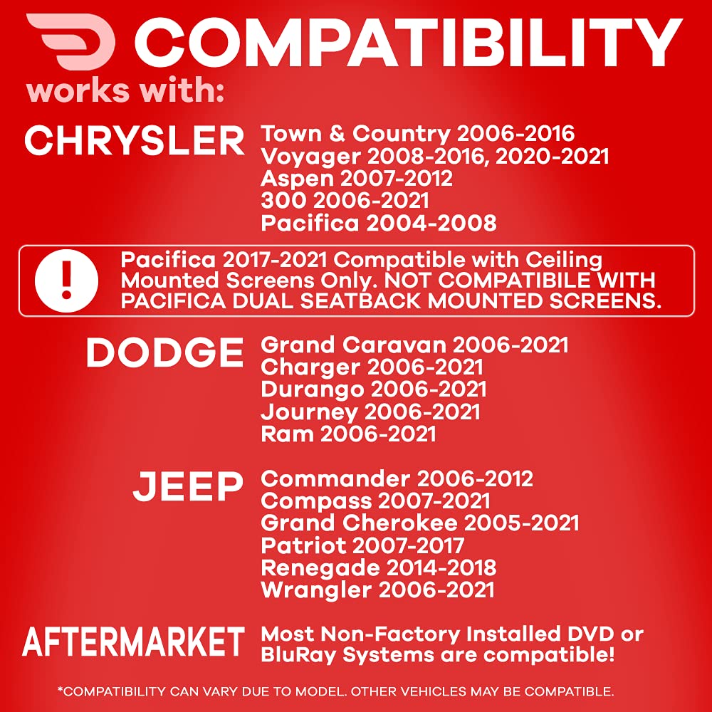 Original Headphone Compatible with Dodge & Chrysler uConnect VES Car OEM Video Systems Headset fits Town and Country Grand Caravan Durango Journey Ram Commander Grand Cherokee Patriot Wrangler    Optimized Title:   **Dodge & Chrysler uConnect VES Car Headphones – OEM Video System Compatible Headset for Town & Country, Grand Caravan, Durango, Journey, Ram, Commander, Grand Cherokee, Patriot, Wrangler – Perfect for Road Trips & Family Travel**