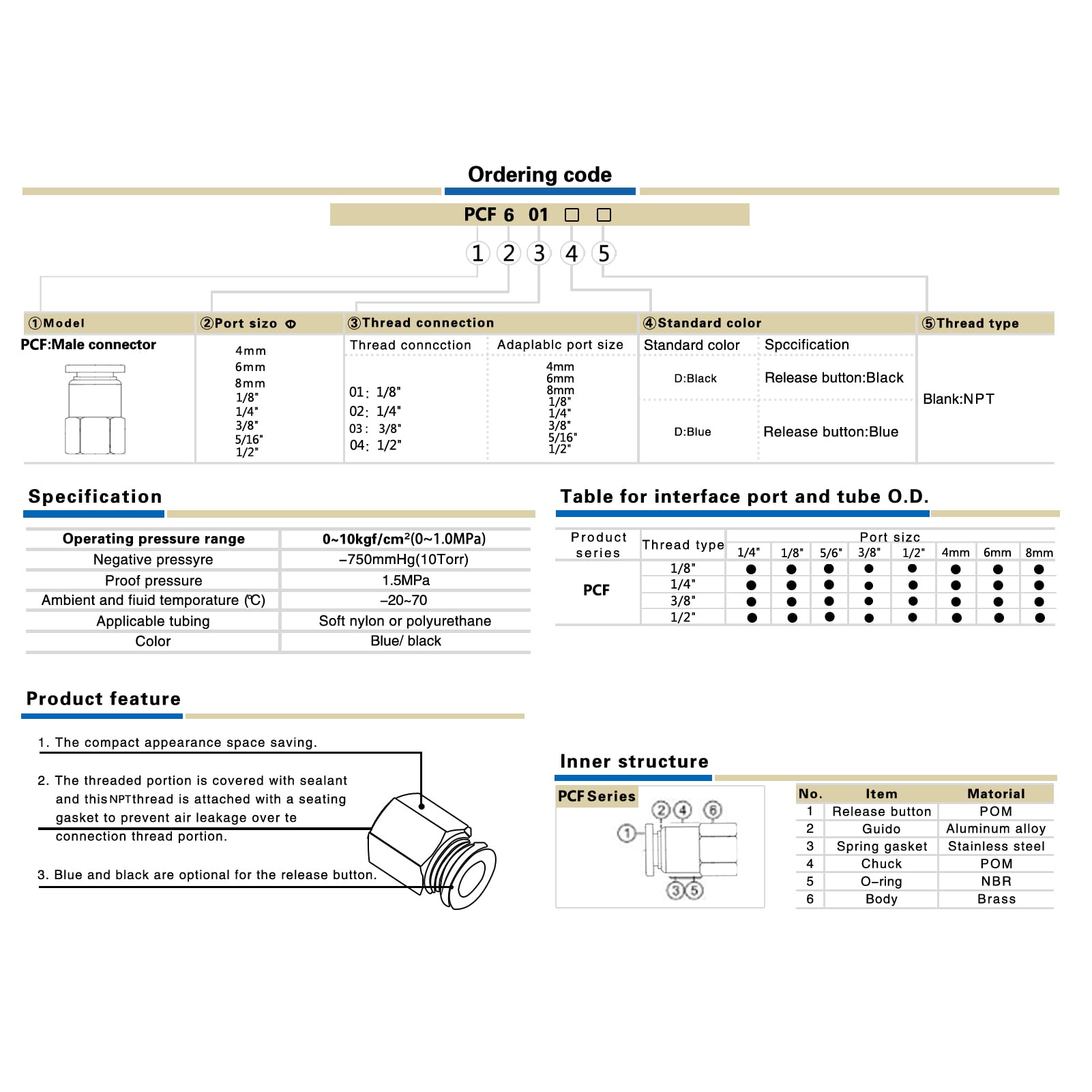 1/8 NPT Female Push to Connect Fittings - CEKER 1/4 Inch Air Tube OD Fittings, 1/8 Pneumatic Quick Connect Air Hose Fittings (5 Pack) - Ideal for Air Compressors, HVAC Systems & Industrial Pneumatic Tools